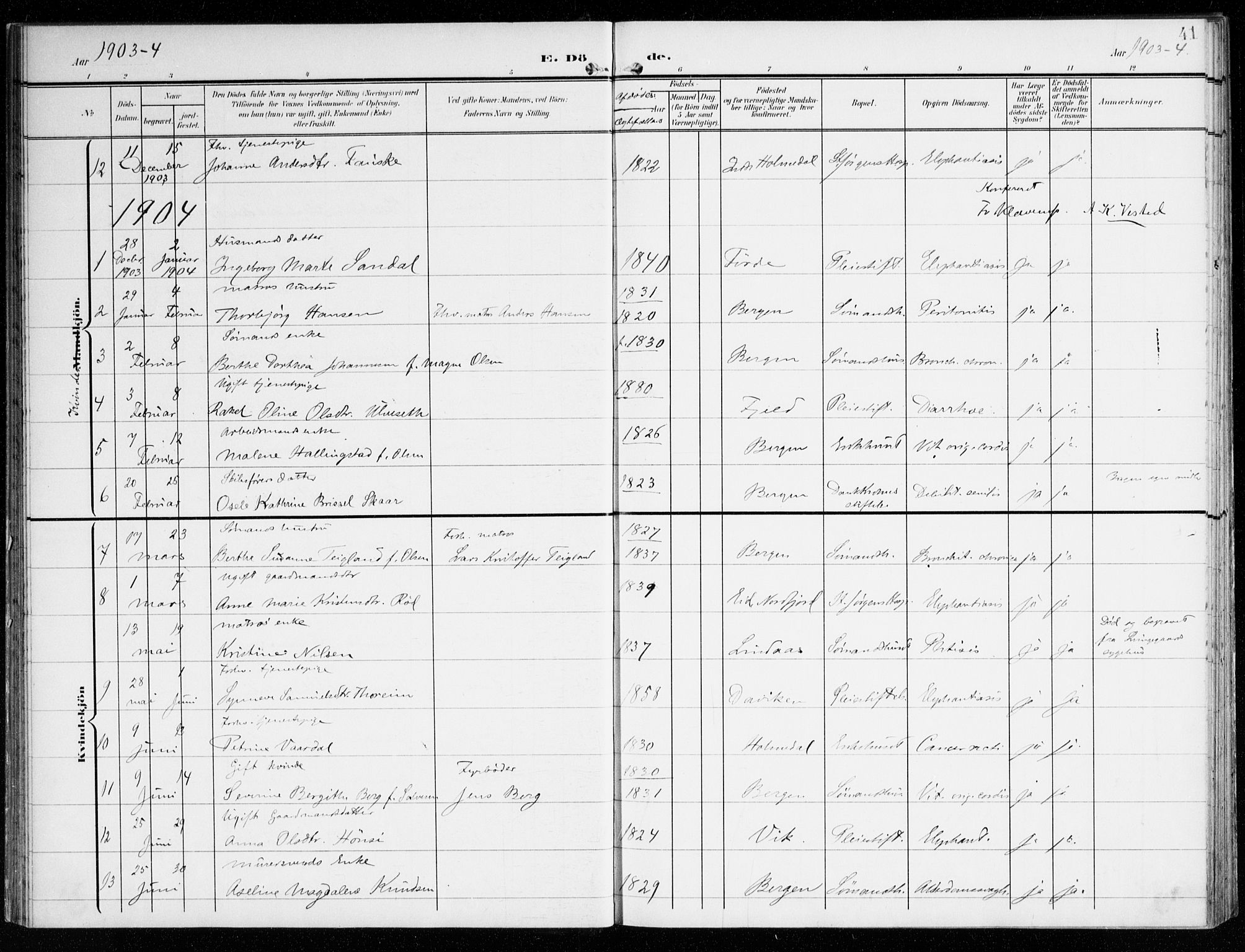 St. Jørgens hospital og Årstad sokneprestembete, SAB/A-99934: Parish register (official) no. A 14, 1902-1935, p. 41