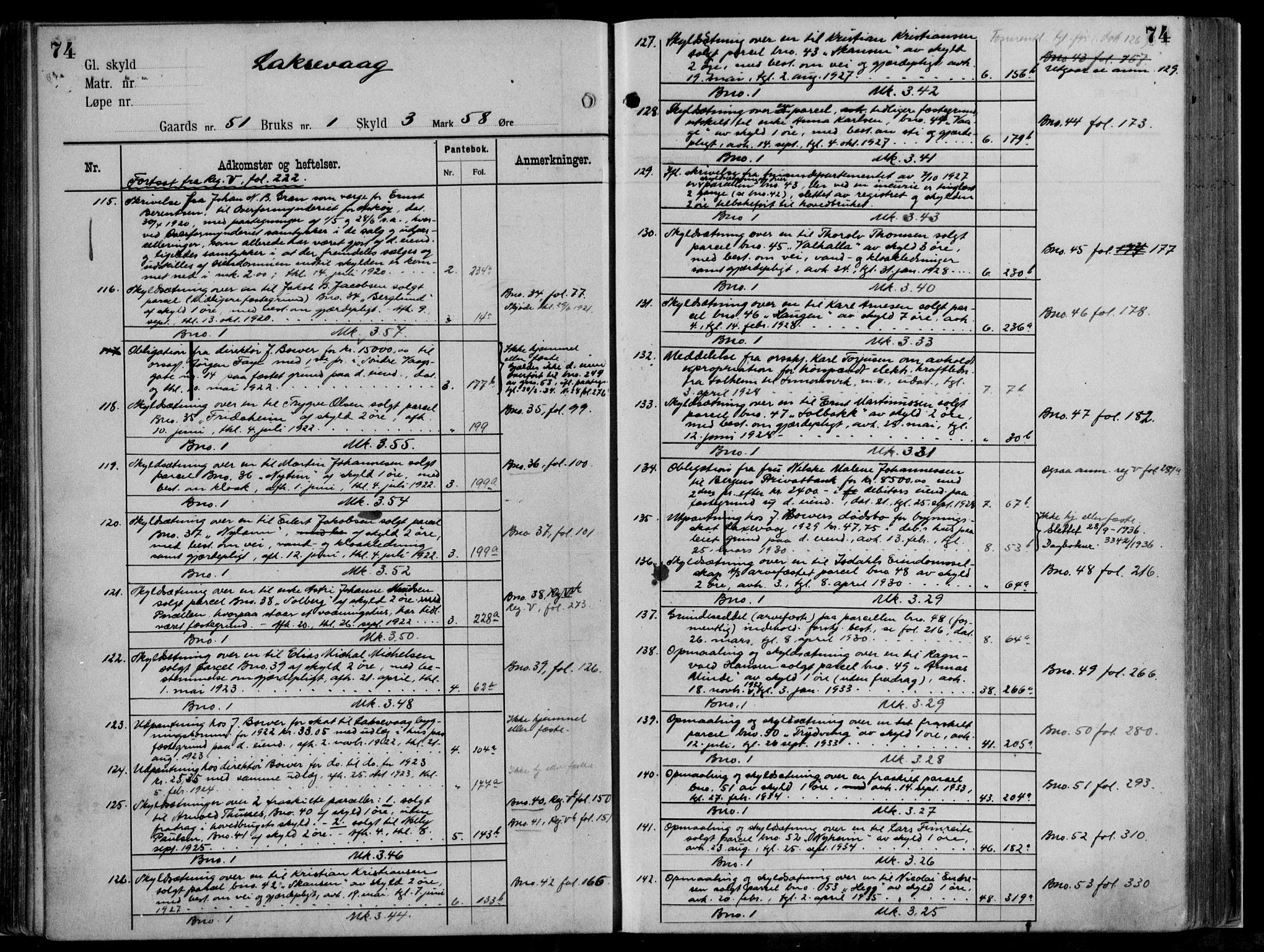 Midhordland sorenskriveri, AV/SAB-A-3001/1/G/Ga/Gab/L0111: Mortgage register no. II.A.b.111, p. 74