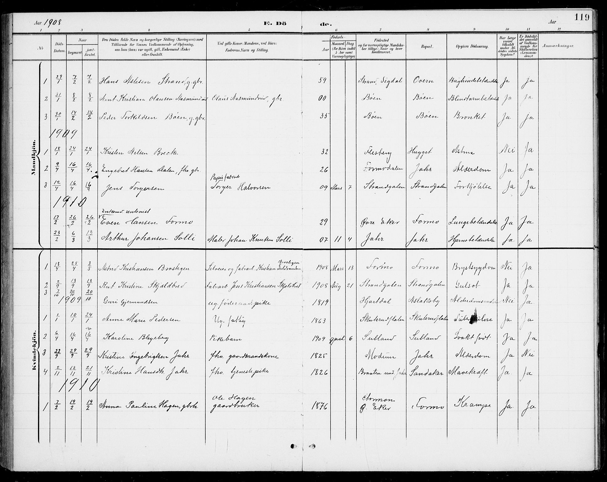 Modum kirkebøker, AV/SAKO-A-234/G/Gb/L0001: Parish register (copy) no. II 1, 1901-1942, p. 119
