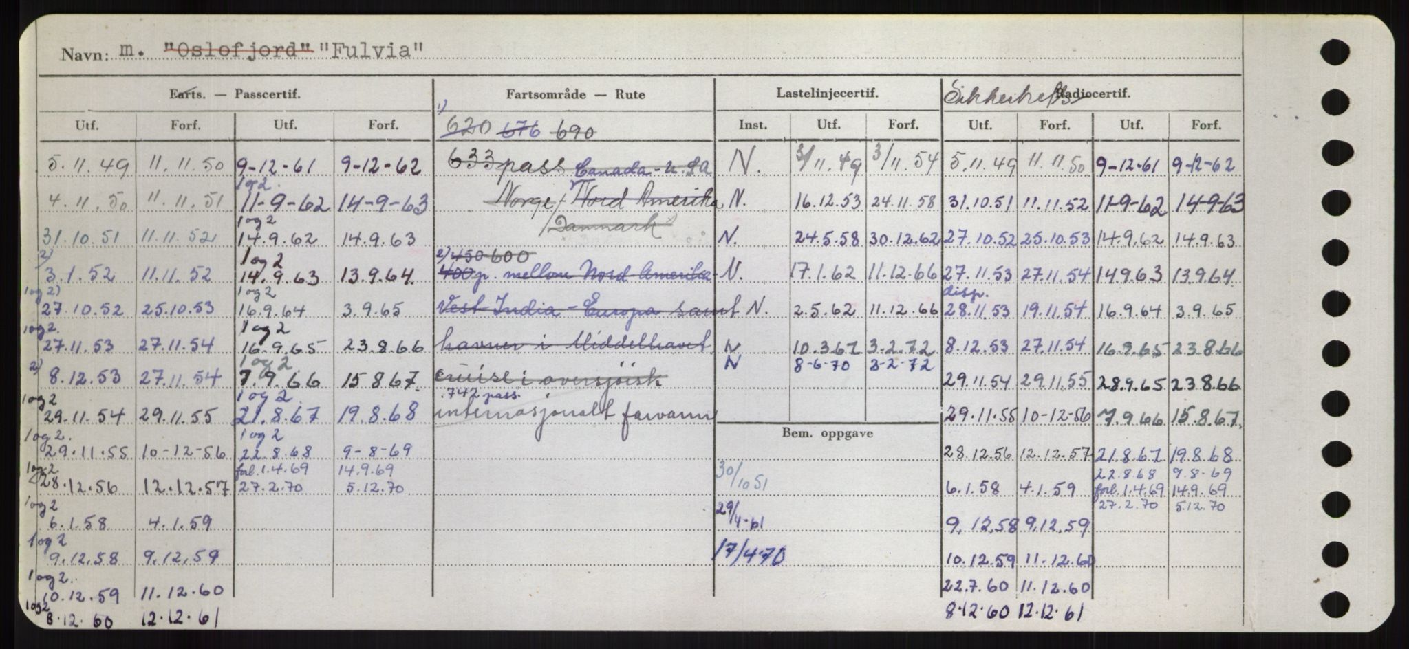 Sjøfartsdirektoratet med forløpere, Skipsmålingen, AV/RA-S-1627/H/Hd/L0011: Fartøy, Fla-Får, p. 604