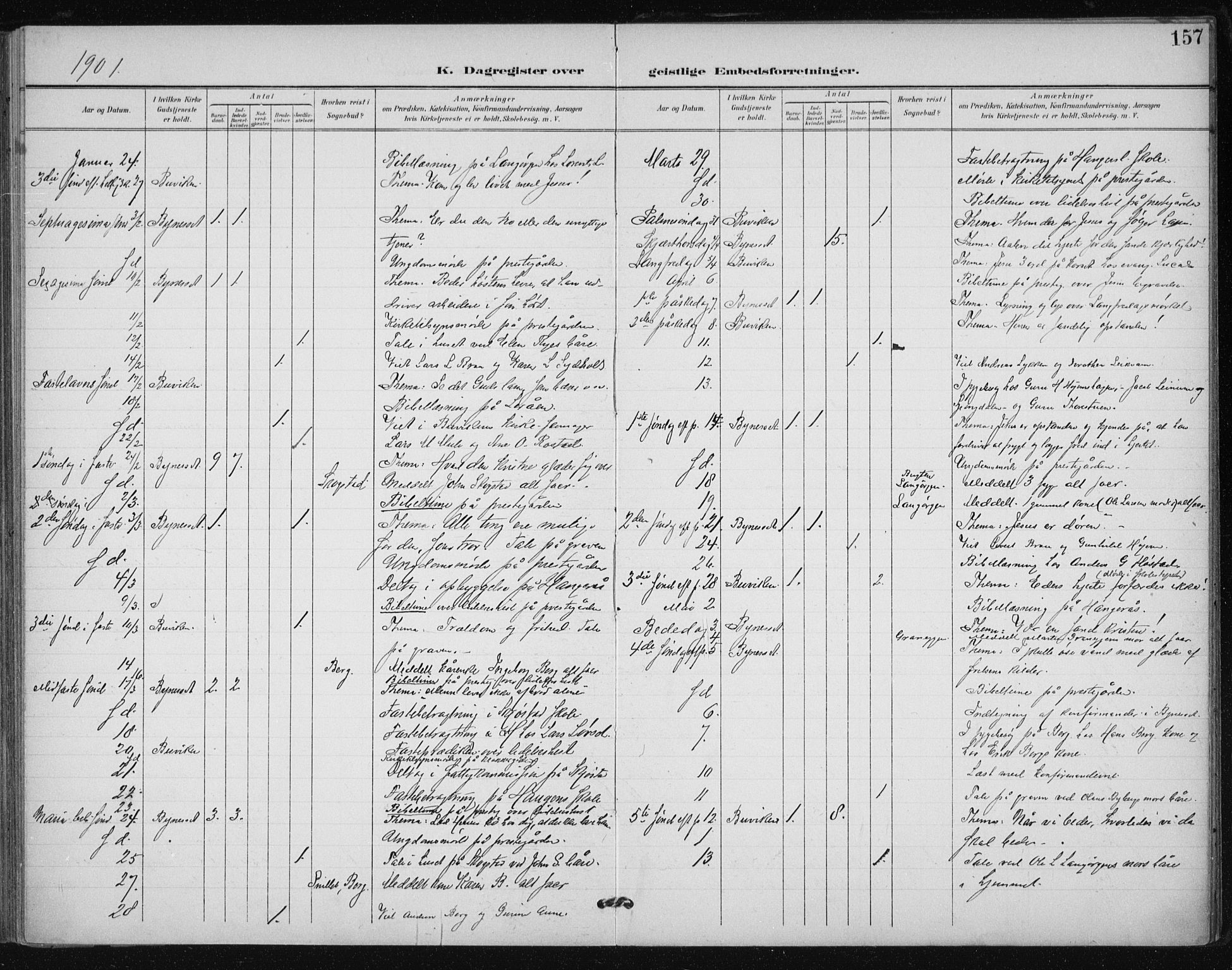 Ministerialprotokoller, klokkerbøker og fødselsregistre - Sør-Trøndelag, AV/SAT-A-1456/612/L0380: Parish register (official) no. 612A12, 1898-1907, p. 157