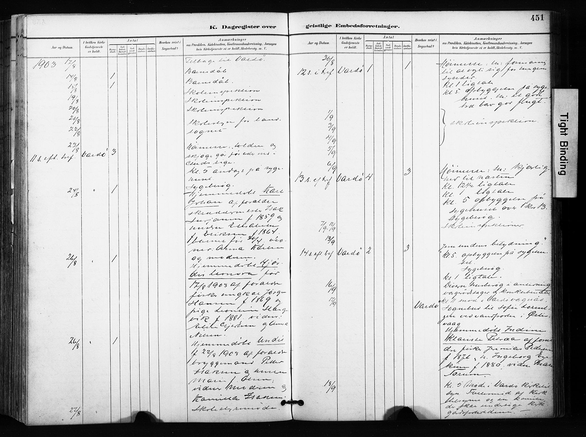 Vardø sokneprestkontor, AV/SATØ-S-1332/H/Ha/L0010kirke: Parish register (official) no. 10, 1895-1907, p. 451