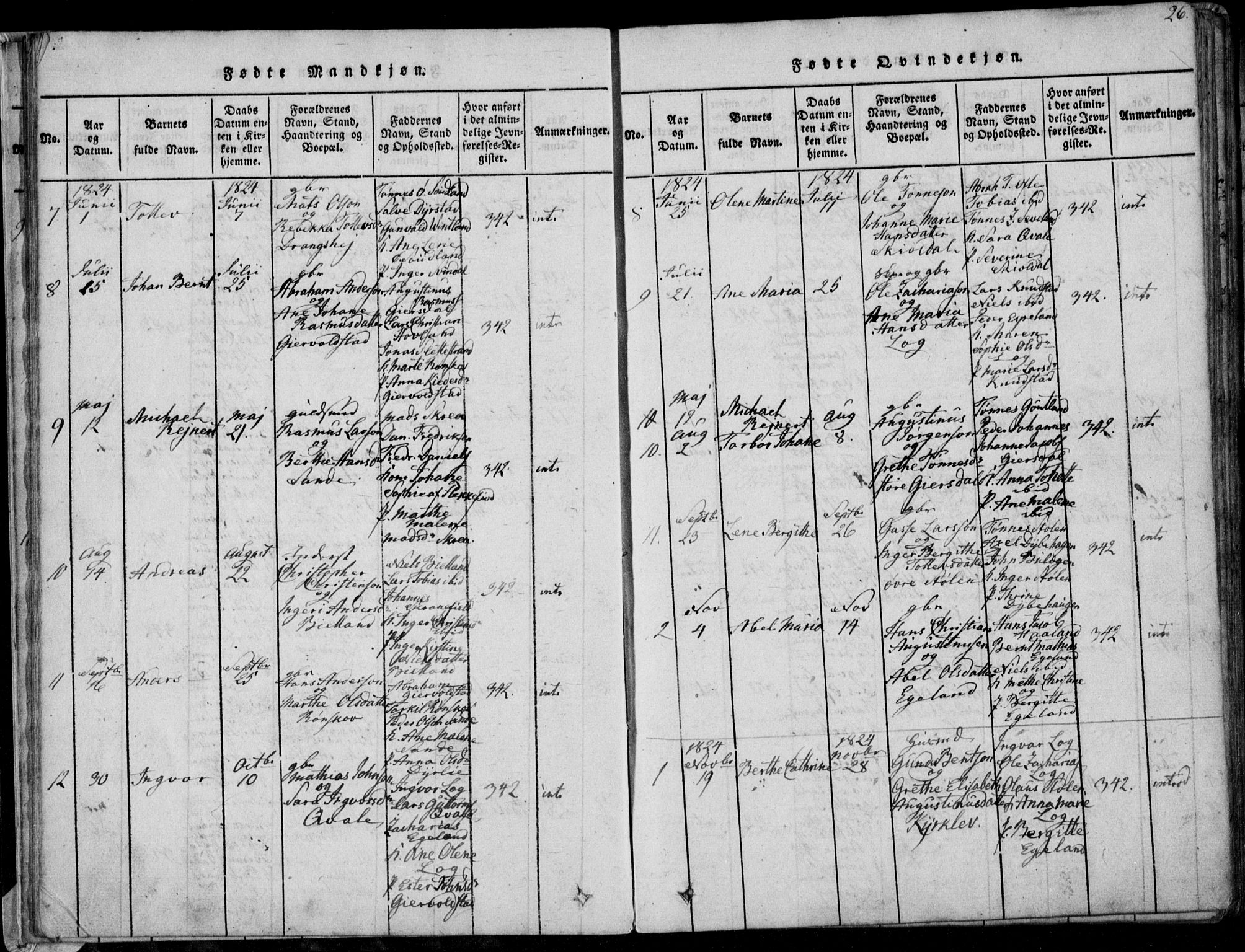 Herad sokneprestkontor, AV/SAK-1111-0018/F/Fa/Faa/L0003: Parish register (official) no. A 3, 1816-1844, p. 26