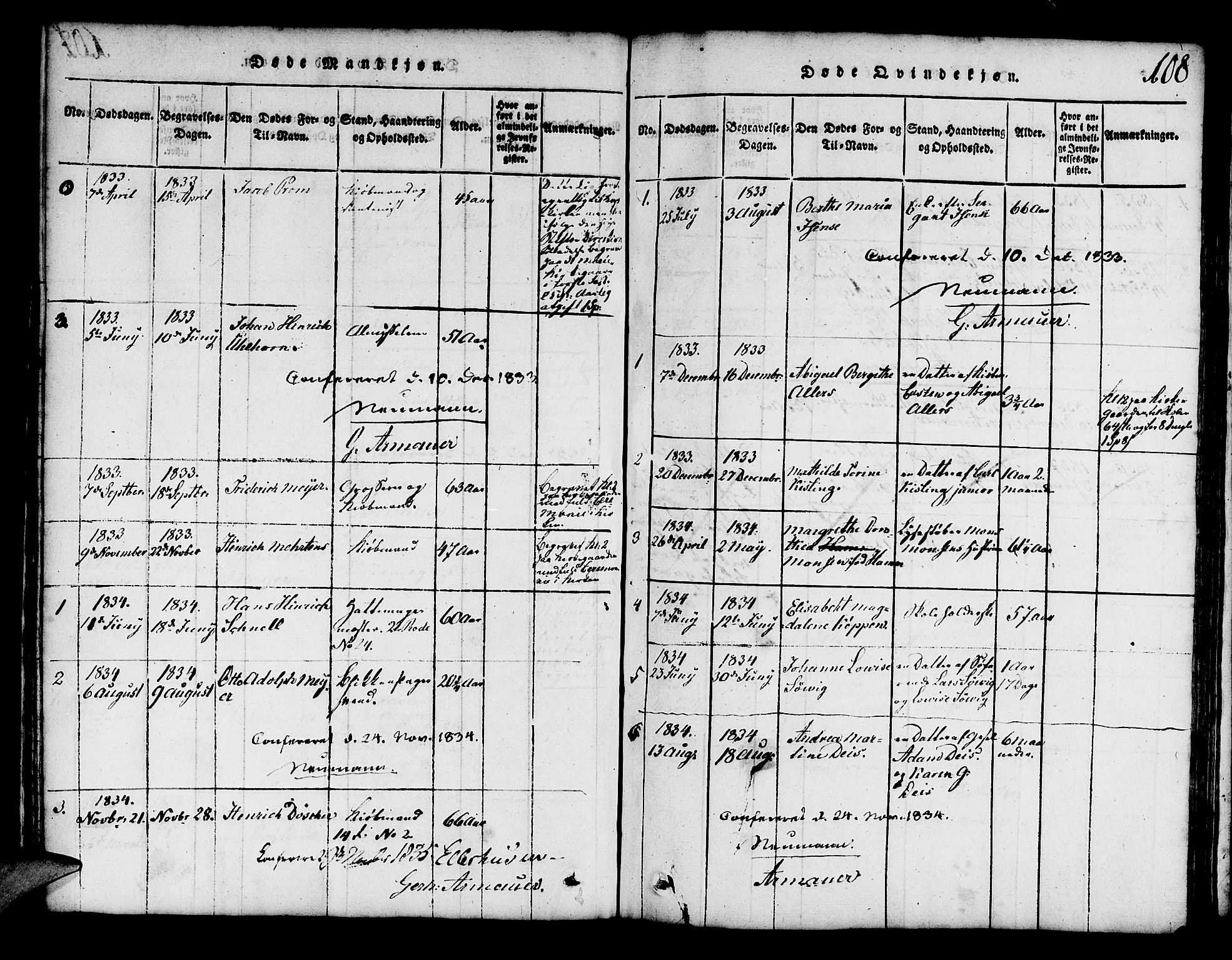 Mariakirken Sokneprestembete, SAB/A-76901/H/Hab/L0001: Parish register (copy) no. A 1, 1815-1846, p. 108
