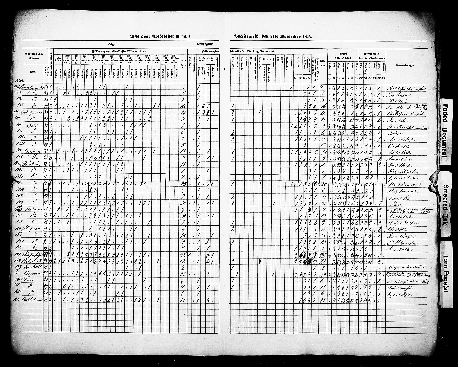 , Census 1845 for Hole, 1845, p. 5