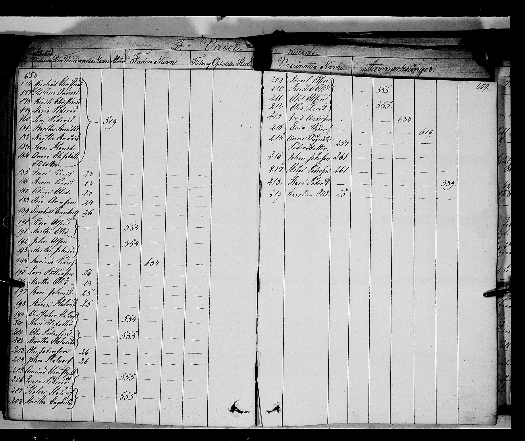 Trysil prestekontor, AV/SAH-PREST-046/H/Ha/Haa/L0004: Parish register (official) no. 4 /1, 1842-1850, p. 658-659