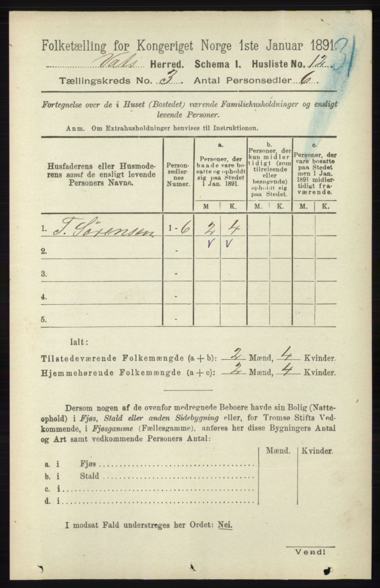 RA, 1891 census for 1155 Vats, 1891, p. 431