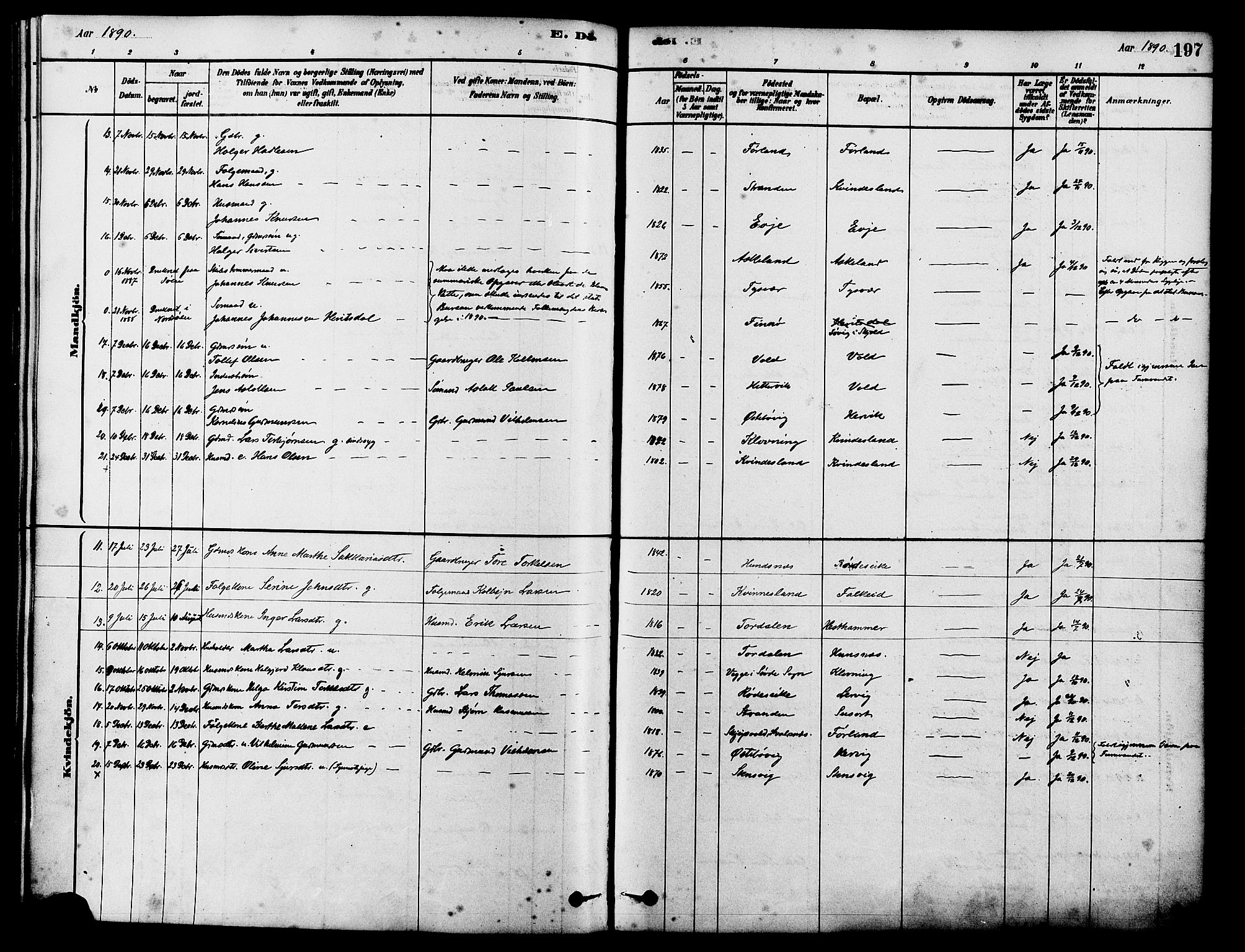 Tysvær sokneprestkontor, SAST/A -101864/H/Ha/Haa/L0006: Parish register (official) no. A 6, 1878-1896, p. 197