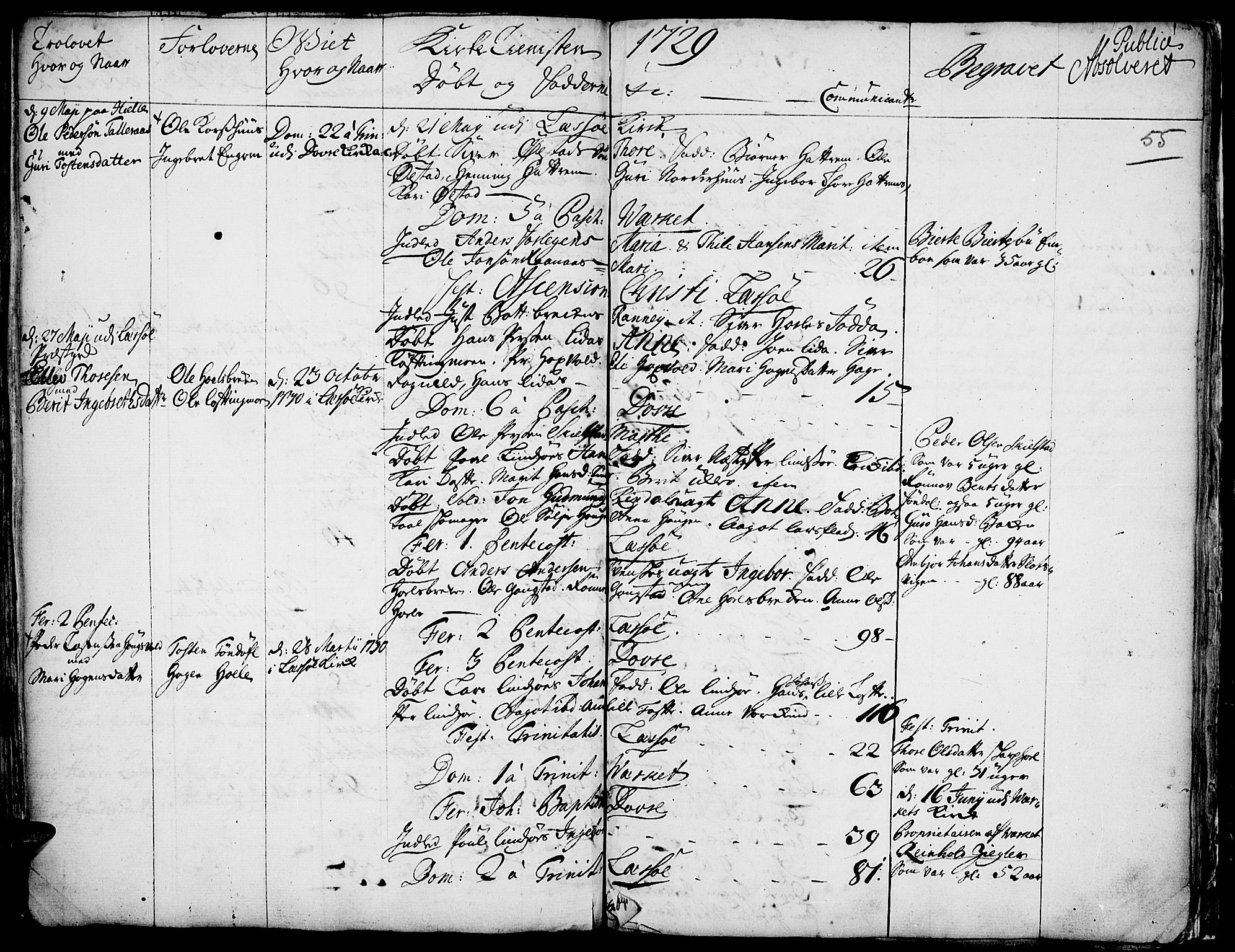 Lesja prestekontor, AV/SAH-PREST-068/H/Ha/Haa/L0001: Parish register (official) no. 1, 1724-1731, p. 55