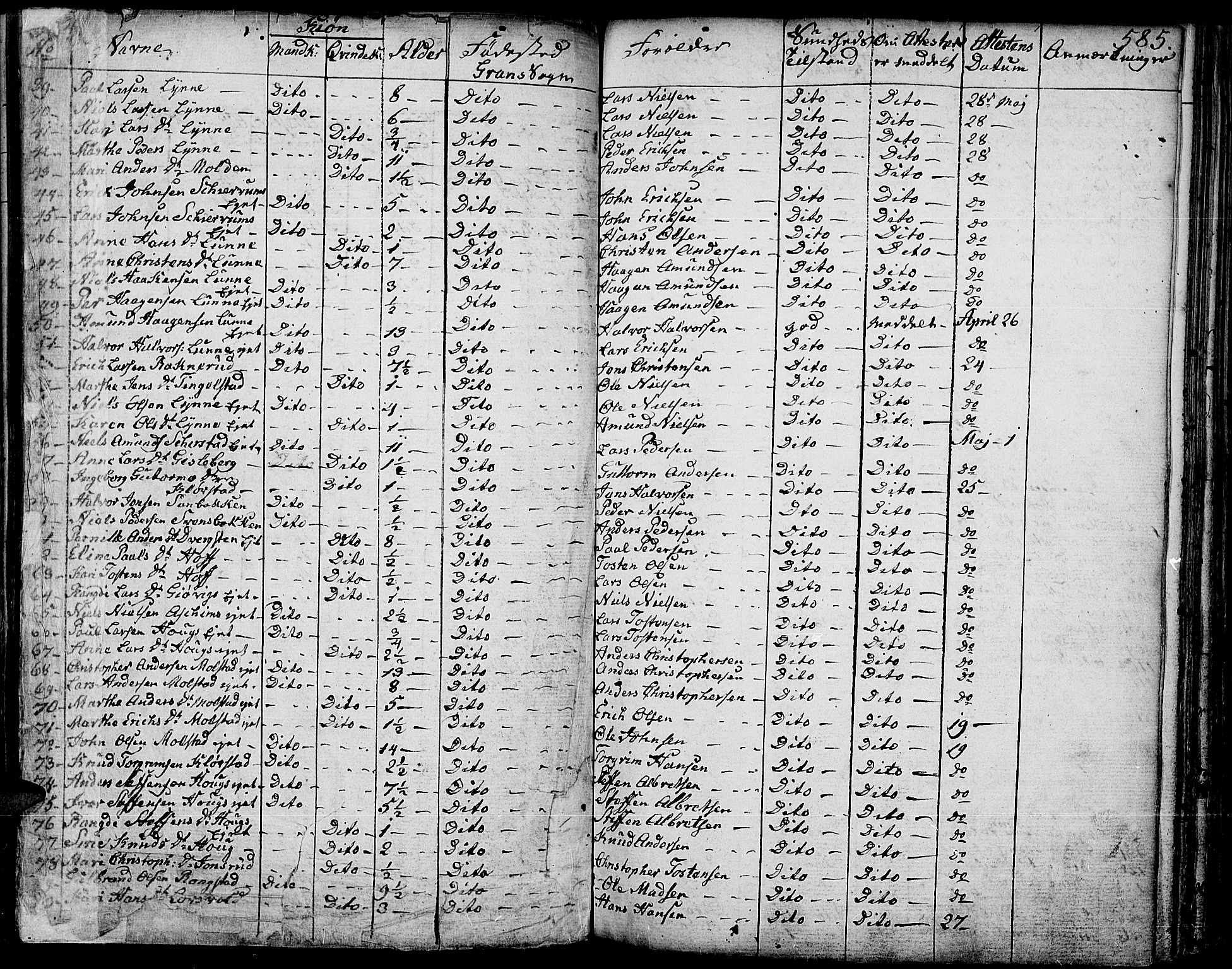 Gran prestekontor, SAH/PREST-112/H/Ha/Haa/L0006: Parish register (official) no. 6, 1787-1824, p. 576-577