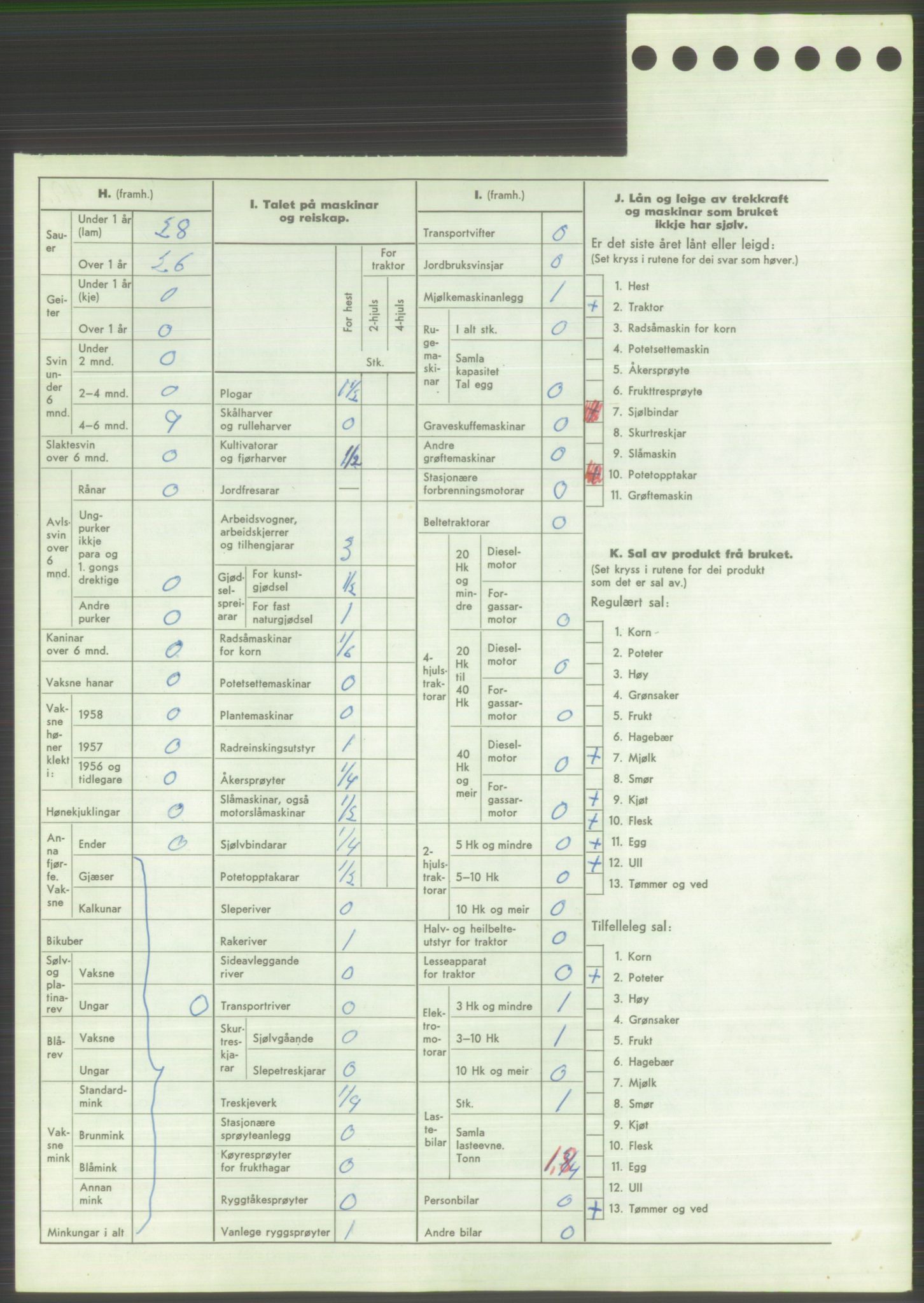 Statistisk sentralbyrå, Næringsøkonomiske emner, Jordbruk, skogbruk, jakt, fiske og fangst, AV/RA-S-2234/G/Gd/L0373: Rogaland: 1130 Strand (kl. 1-2), 1131 Årdal og 1132 Fister, 1959, p. 1038