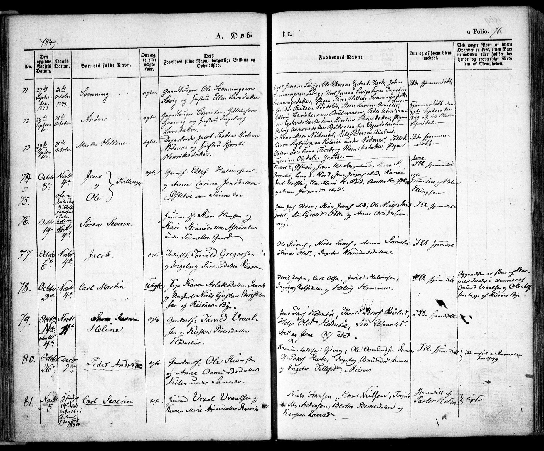Søndeled sokneprestkontor, AV/SAK-1111-0038/F/Fa/L0002: Parish register (official) no. A 2, 1839-1860, p. 76