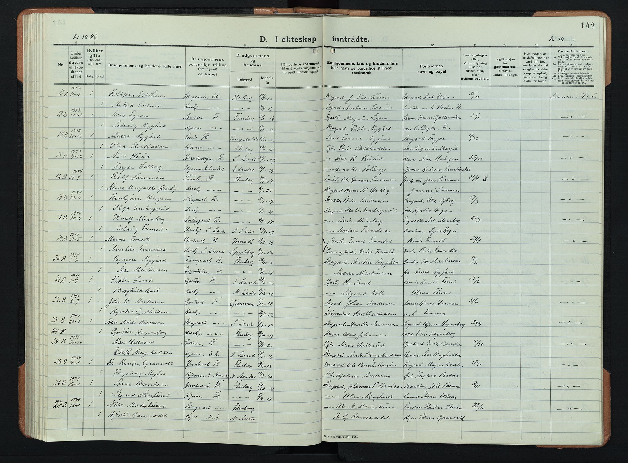 Søndre Land prestekontor, AV/SAH-PREST-122/L/L0008: Parish register (copy) no. 8, 1926-1950, p. 142