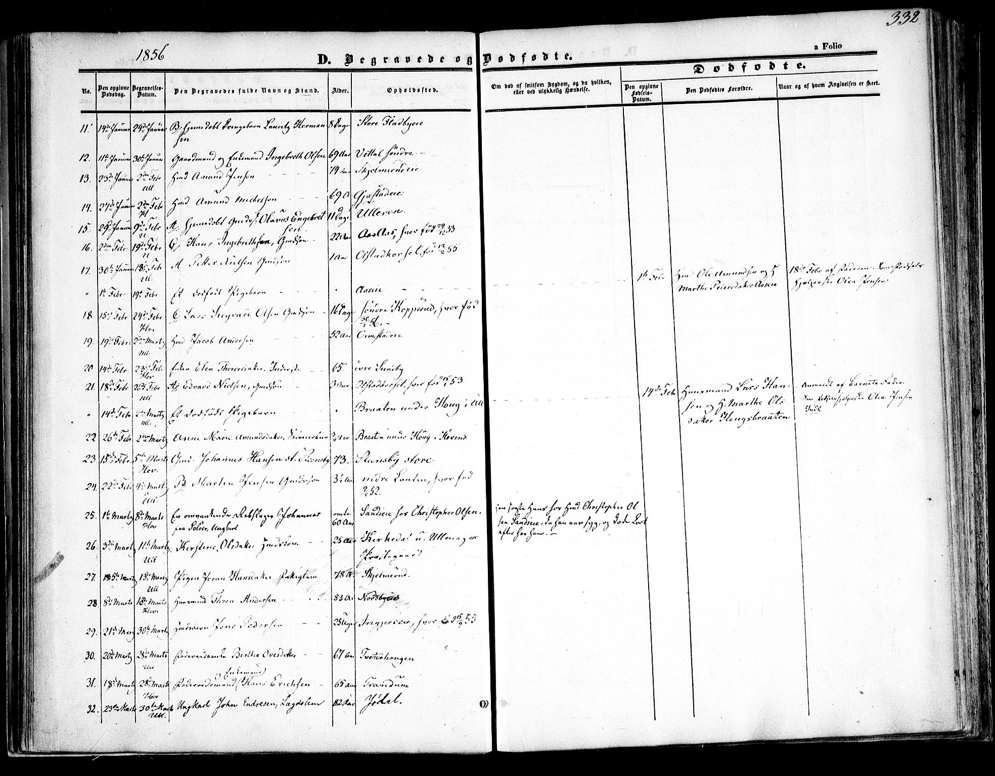 Ullensaker prestekontor Kirkebøker, SAO/A-10236a/F/Fa/L0015.b: Parish register (official) no. I 15B, 1851-1862, p. 332