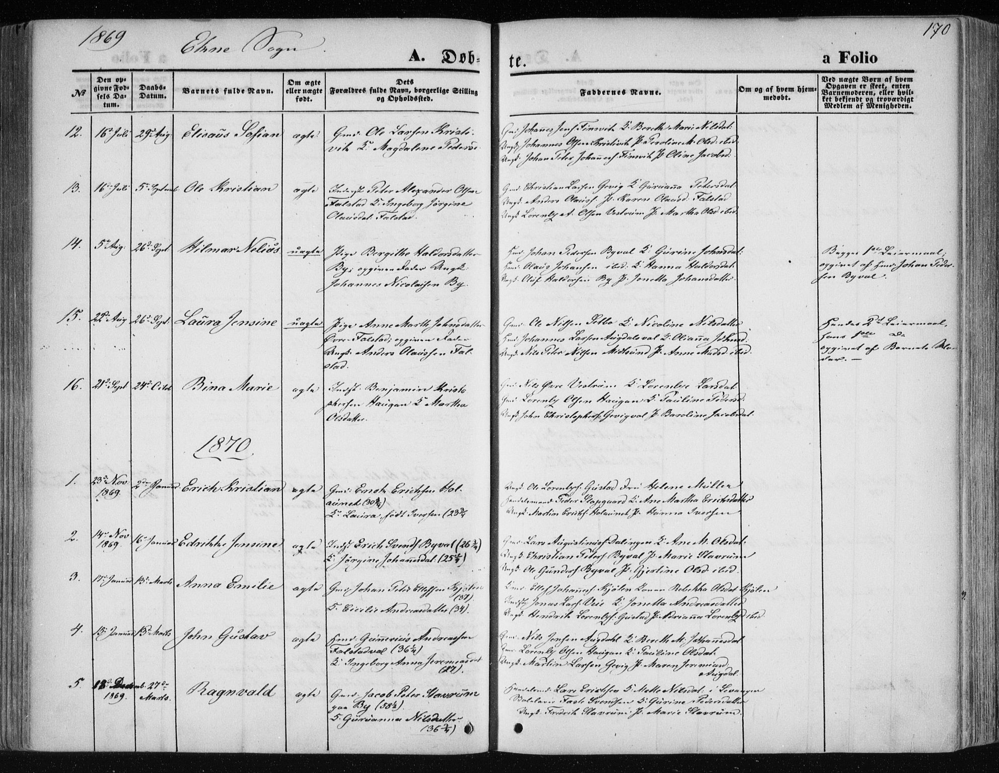 Ministerialprotokoller, klokkerbøker og fødselsregistre - Nord-Trøndelag, SAT/A-1458/717/L0158: Parish register (official) no. 717A08 /2, 1863-1877, p. 170