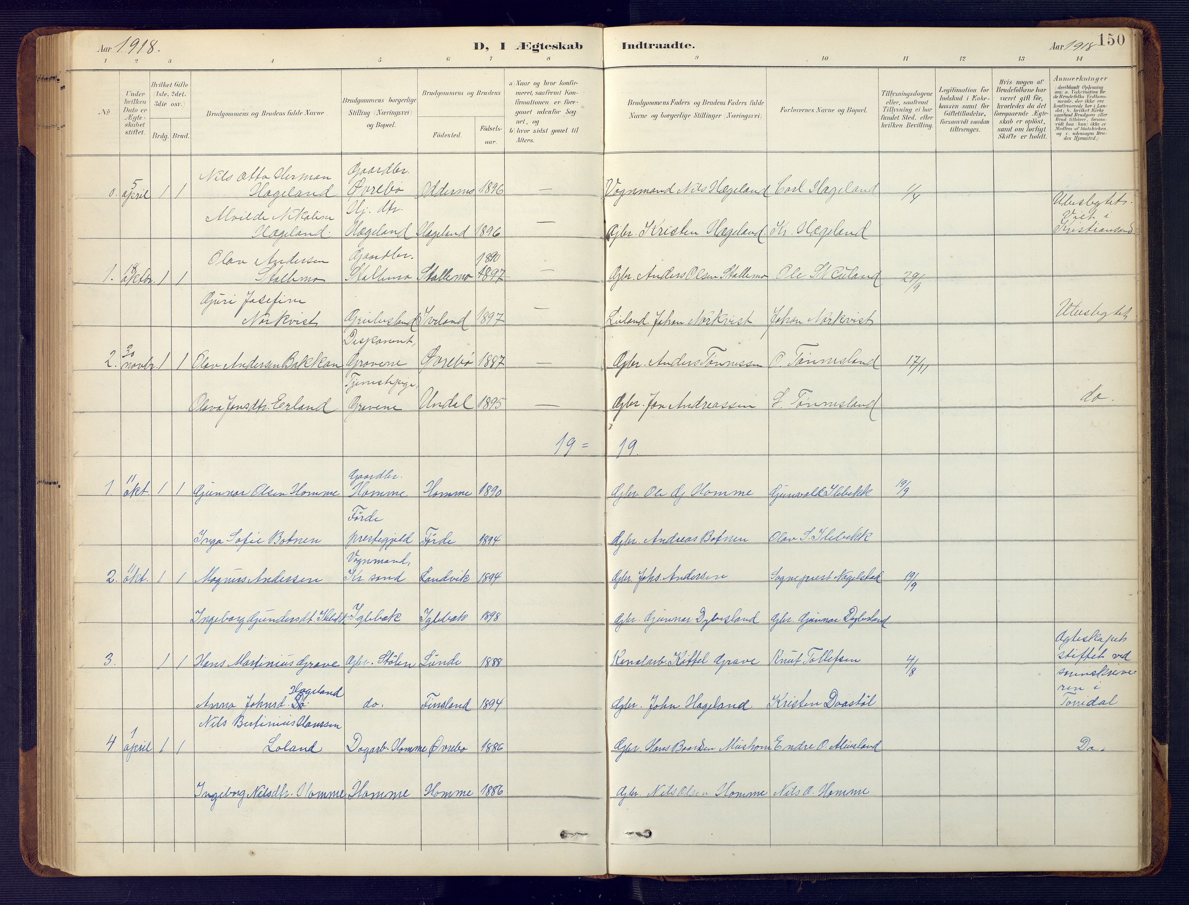 Vennesla sokneprestkontor, SAK/1111-0045/Fb/Fbc/L0003: Parish register (copy) no. B 3, 1895-1946, p. 150