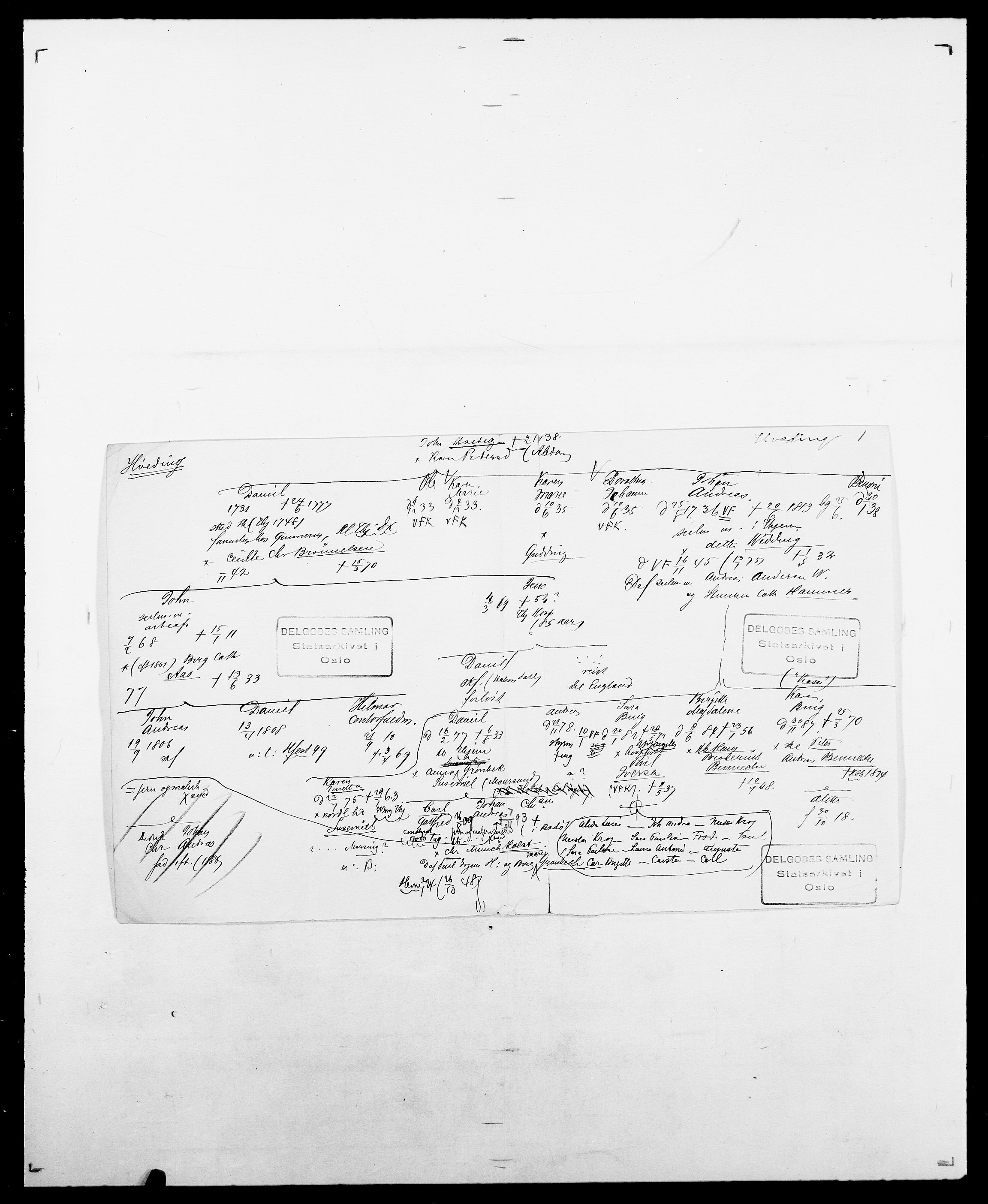 Delgobe, Charles Antoine - samling, AV/SAO-PAO-0038/D/Da/L0019: van der Hude - Joys, p. 136