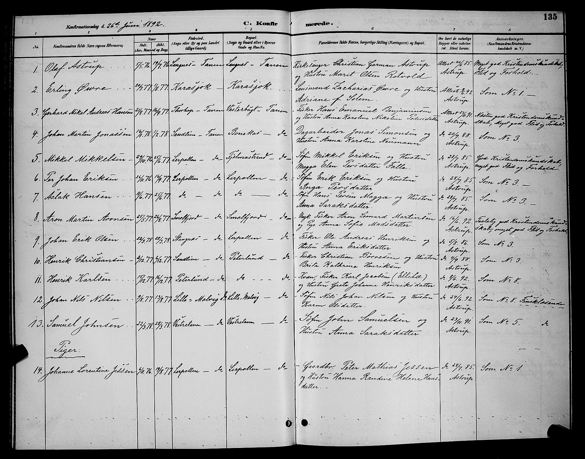 Tana sokneprestkontor, SATØ/S-1334/H/Hb/L0004klokker: Parish register (copy) no. 4, 1890-1903, p. 135