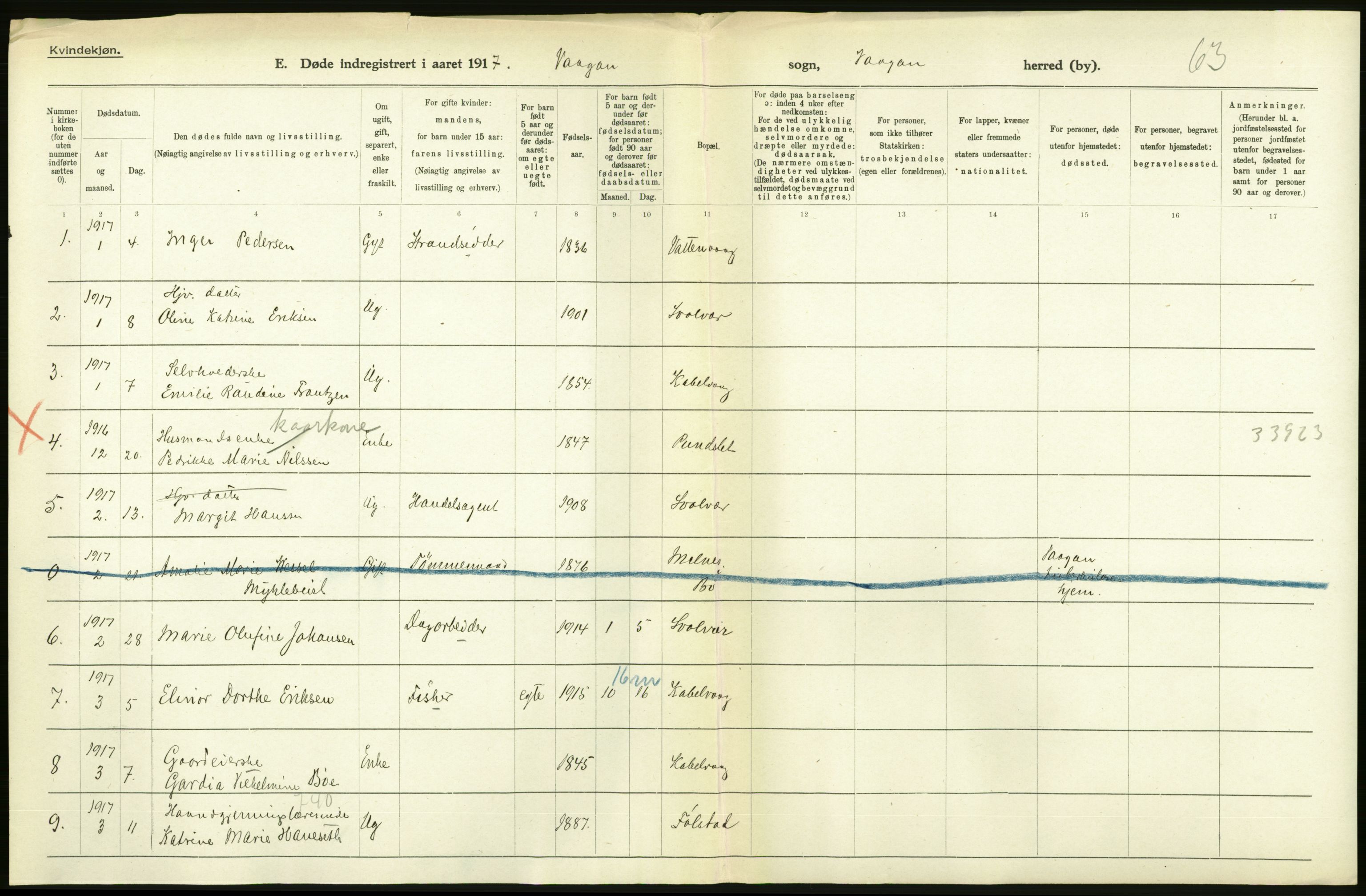 Statistisk sentralbyrå, Sosiodemografiske emner, Befolkning, RA/S-2228/D/Df/Dfb/Dfbg/L0052: Nordlands amt: Døde. Bygder og byer., 1917, p. 32