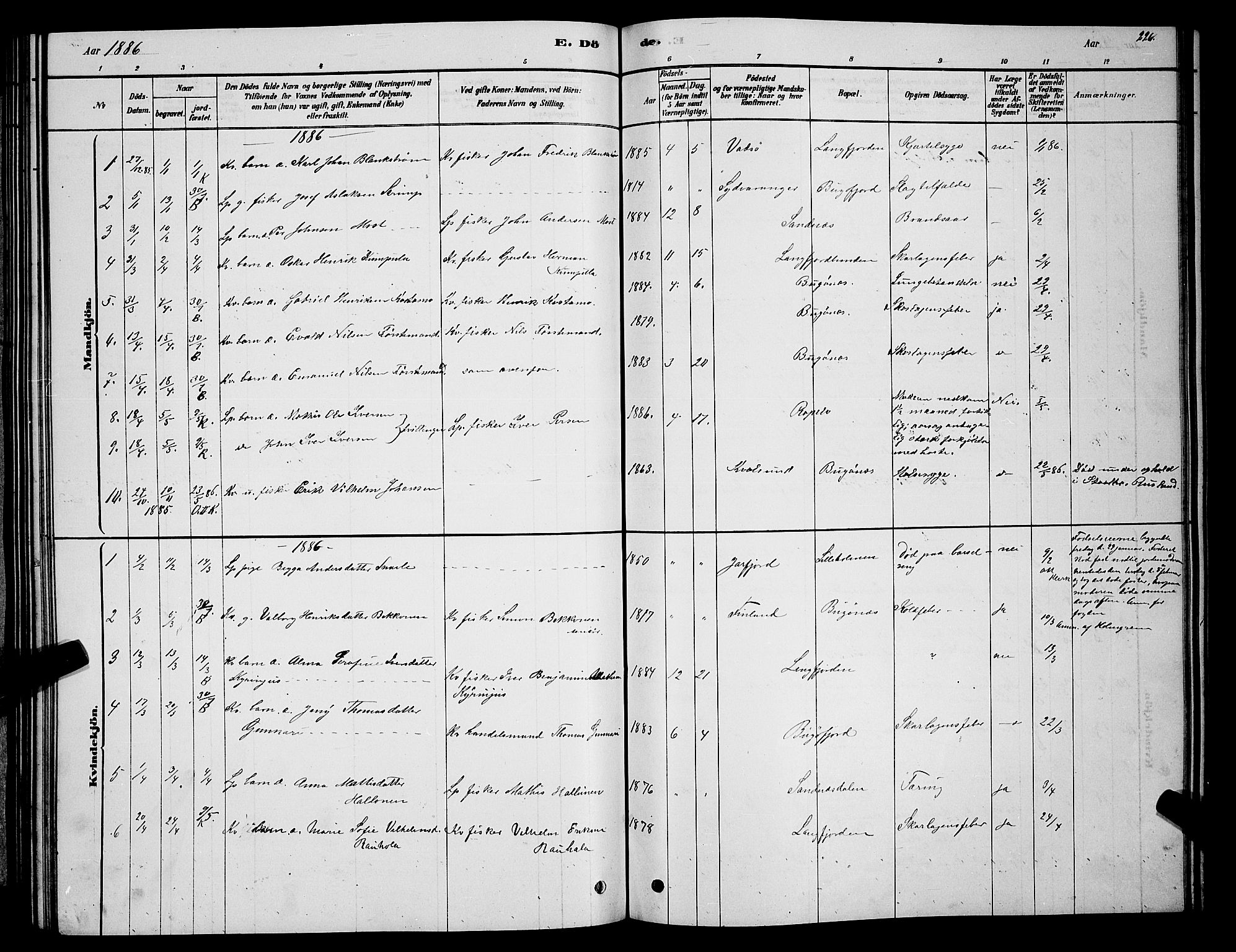 Sør-Varanger sokneprestkontor, AV/SATØ-S-1331/H/Hb/L0003klokker: Parish register (copy) no. 3, 1878-1891, p. 226