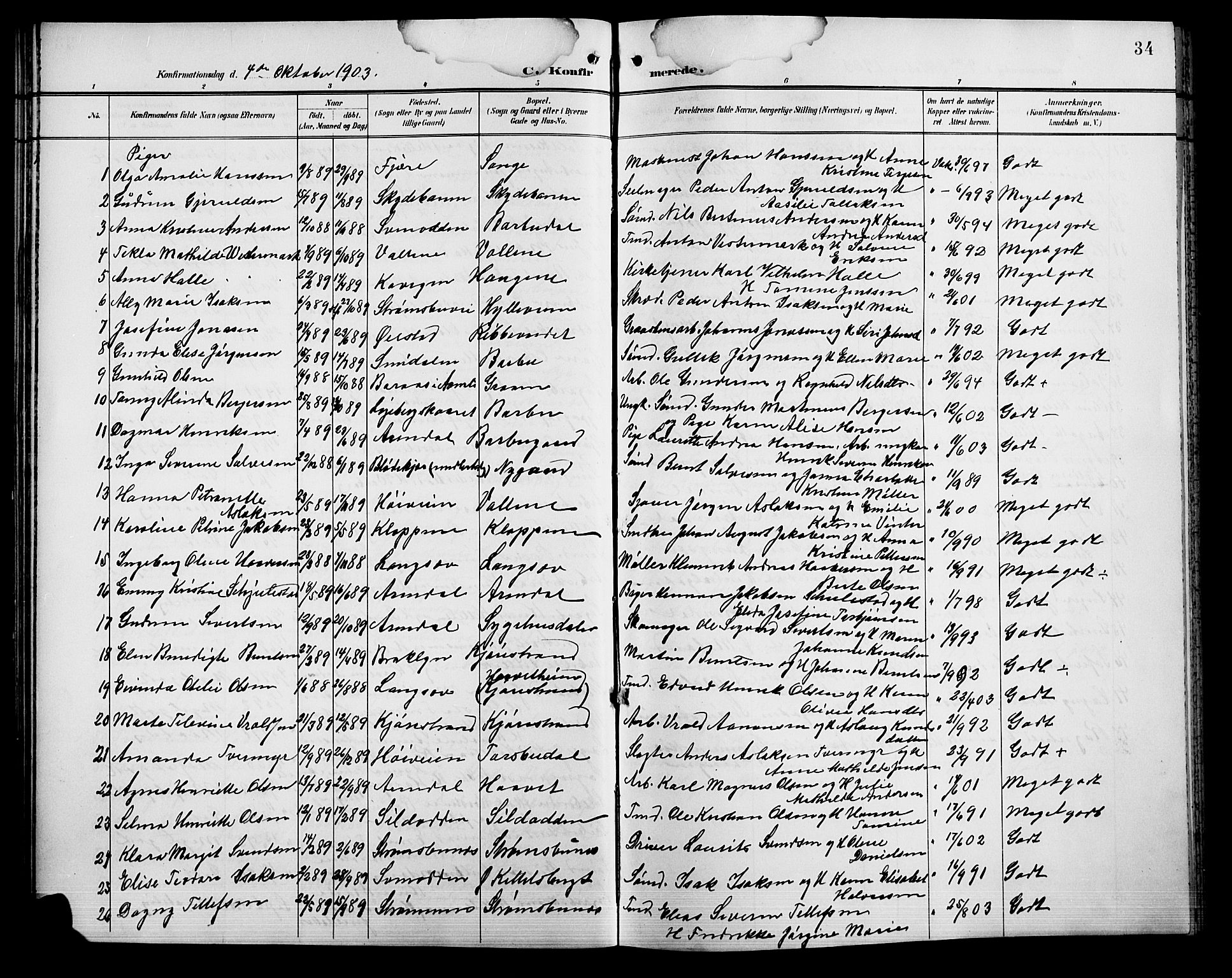 Barbu sokneprestkontor, AV/SAK-1111-0003/F/Fb/L0003: Parish register (copy) no. B 3, 1897-1911, p. 34