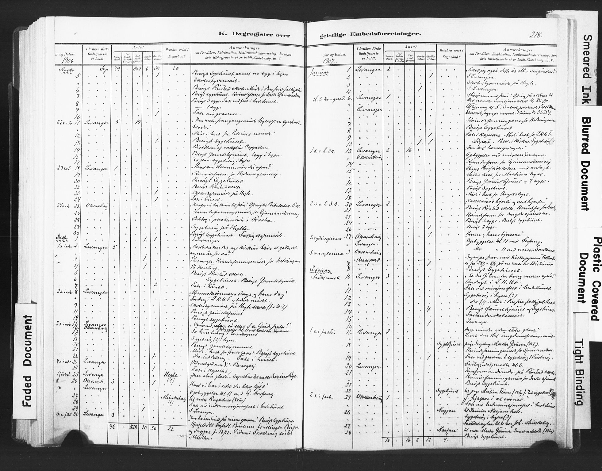 Ministerialprotokoller, klokkerbøker og fødselsregistre - Nord-Trøndelag, SAT/A-1458/720/L0189: Parish register (official) no. 720A05, 1880-1911, p. 218