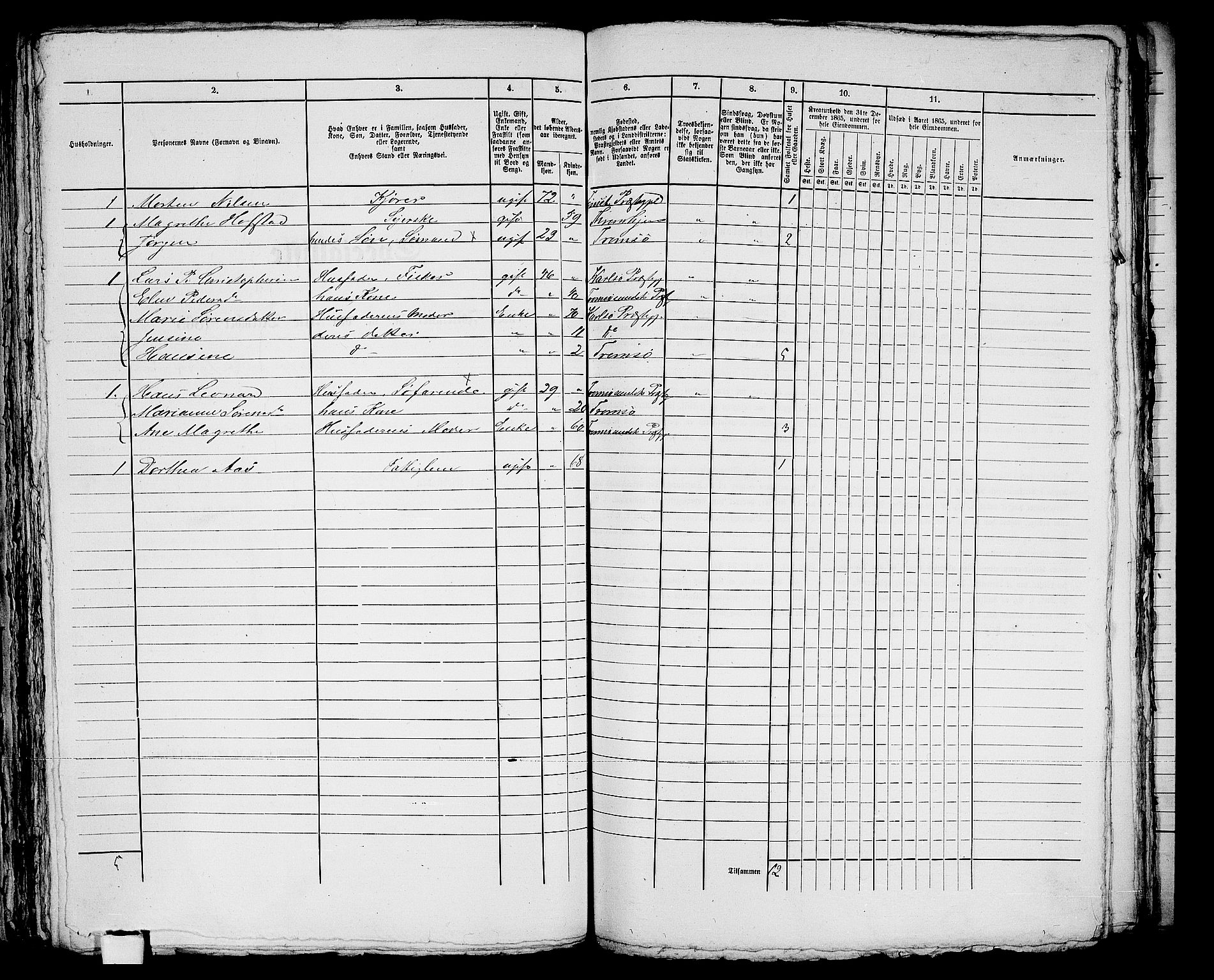 RA, 1865 census for Tromsø, 1865, p. 688