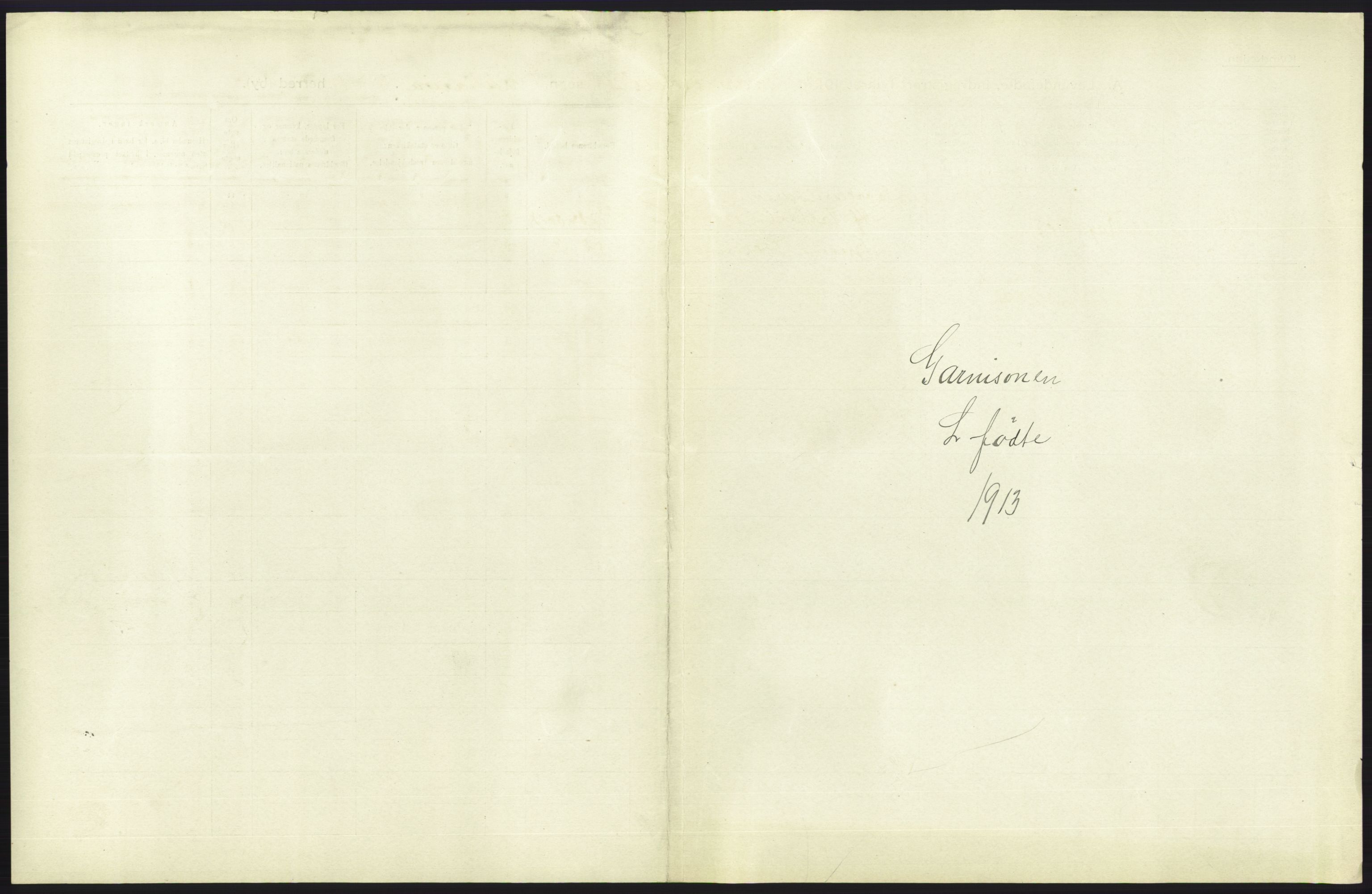 Statistisk sentralbyrå, Sosiodemografiske emner, Befolkning, AV/RA-S-2228/D/Df/Dfb/Dfbc/L0007: Kristiania: Levendefødte menn og kvinner., 1913, p. 755