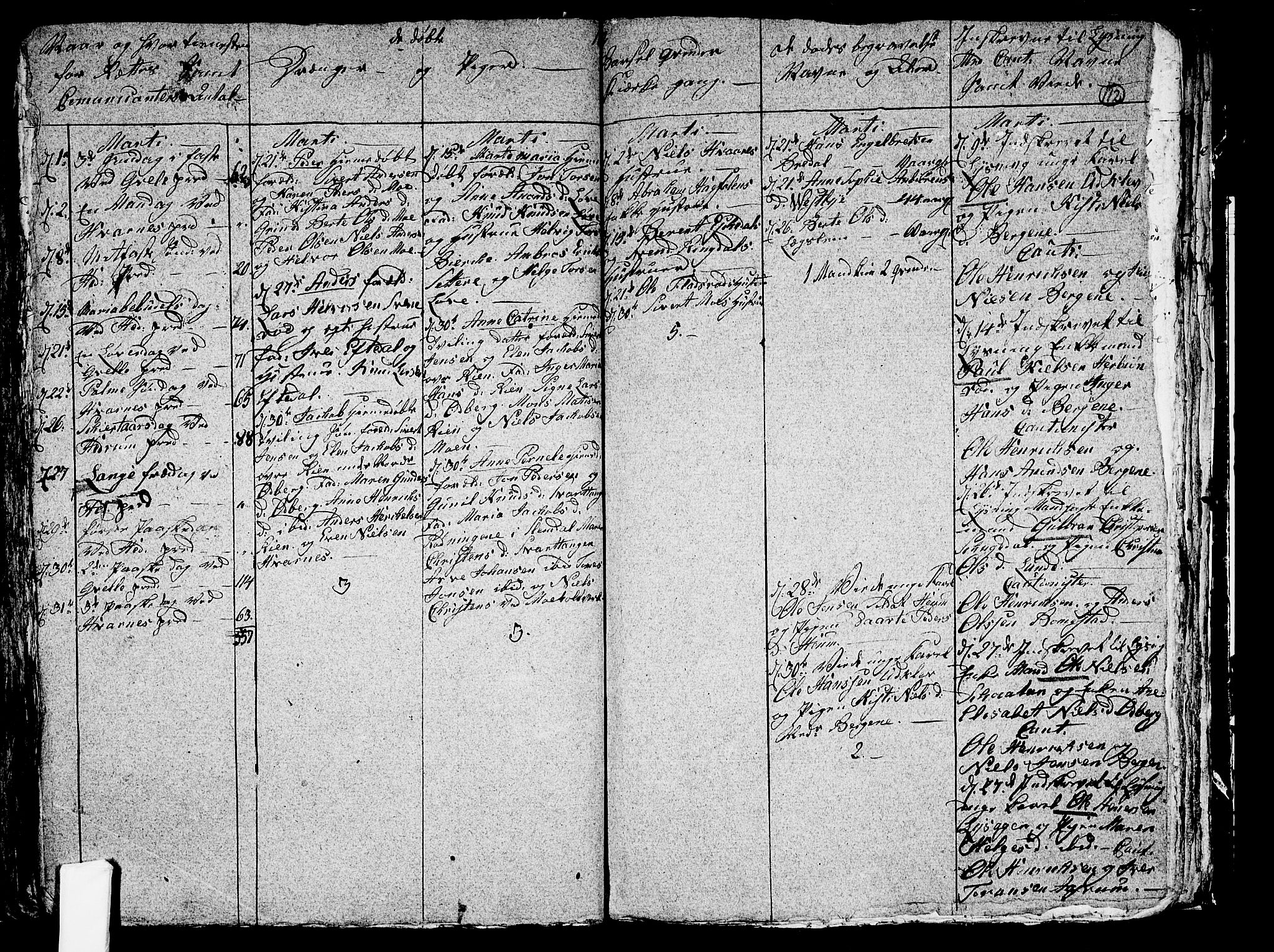 Hedrum kirkebøker, SAKO/A-344/G/Ga/L0002: Parish register (copy) no. I 2, 1803-1817, p. 112