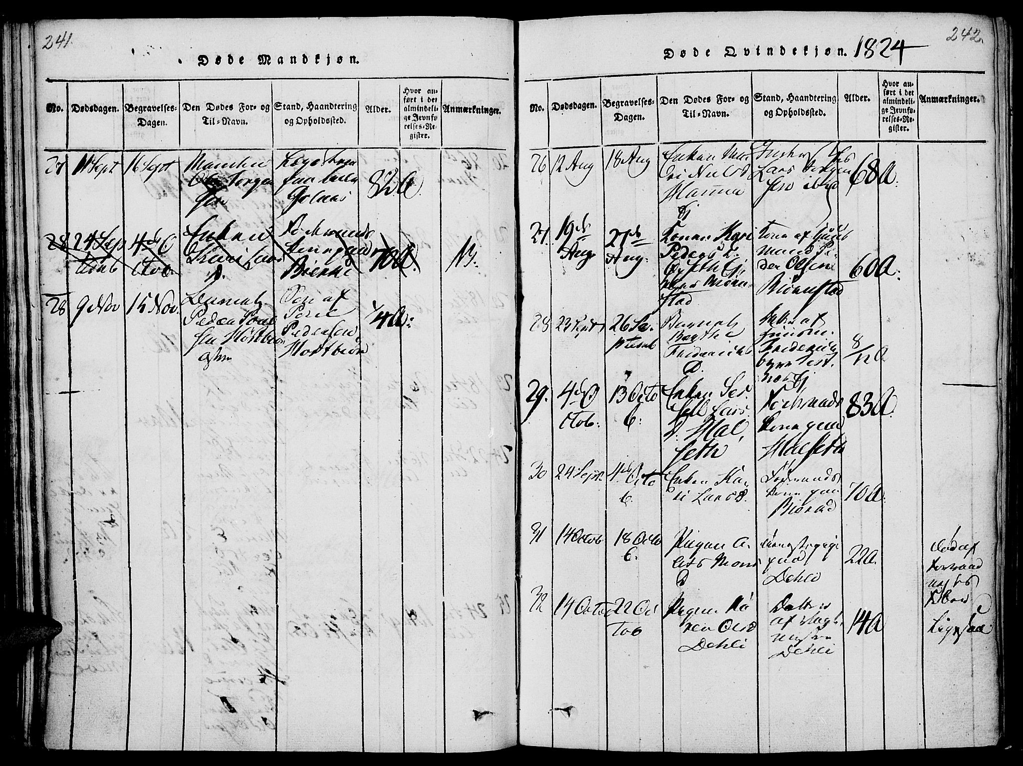 Vang prestekontor, Hedmark, AV/SAH-PREST-008/H/Ha/Haa/L0008: Parish register (official) no. 8, 1815-1826, p. 241-242