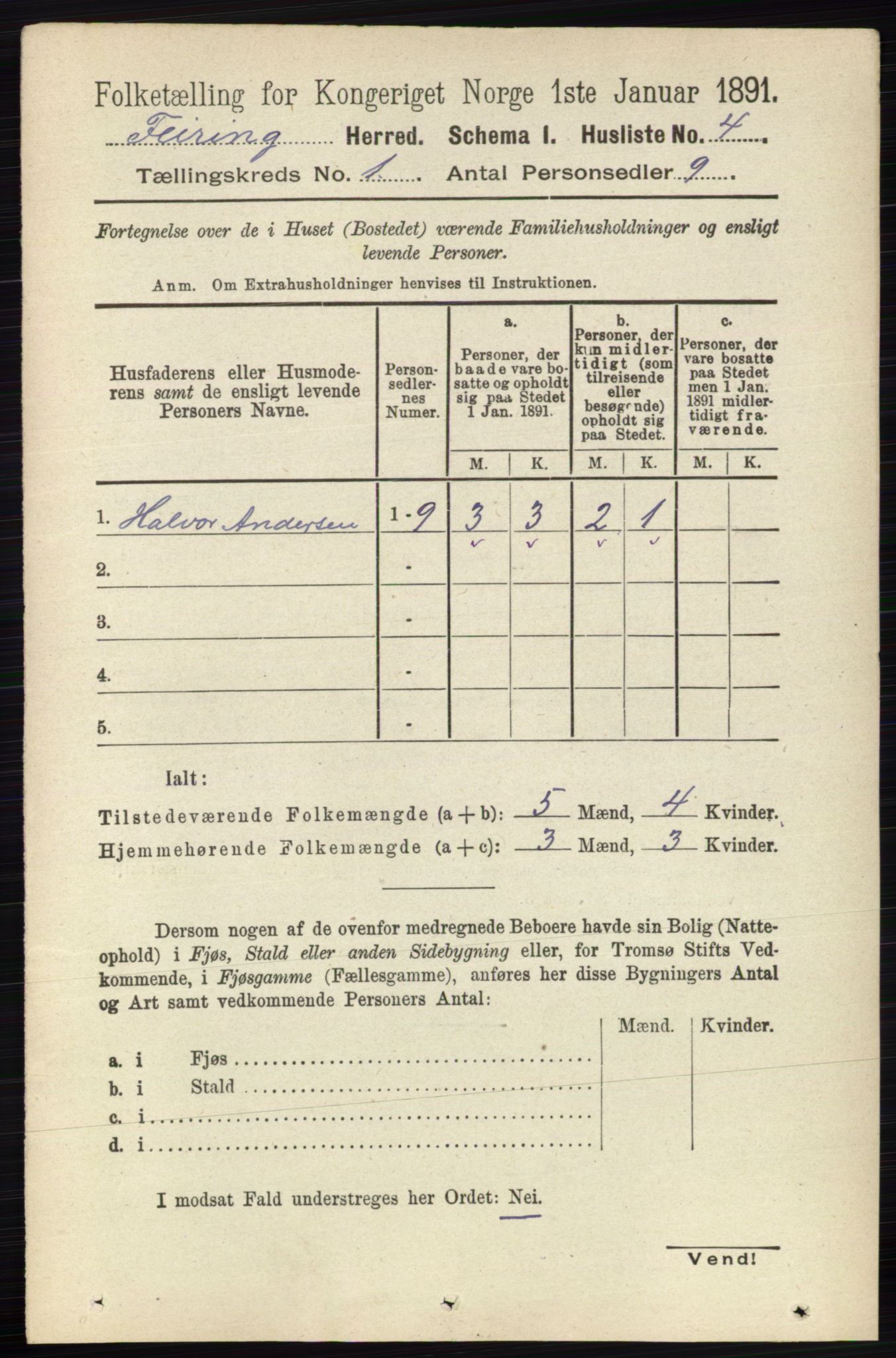 RA, 1891 census for 0240 Feiring, 1891, p. 14