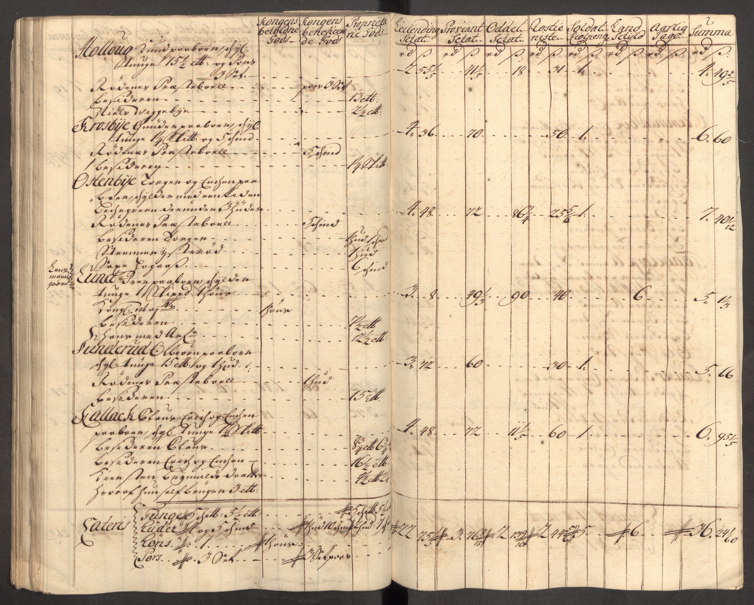 Rentekammeret inntil 1814, Reviderte regnskaper, Fogderegnskap, AV/RA-EA-4092/R07/L0308: Fogderegnskap Rakkestad, Heggen og Frøland, 1714, p. 90