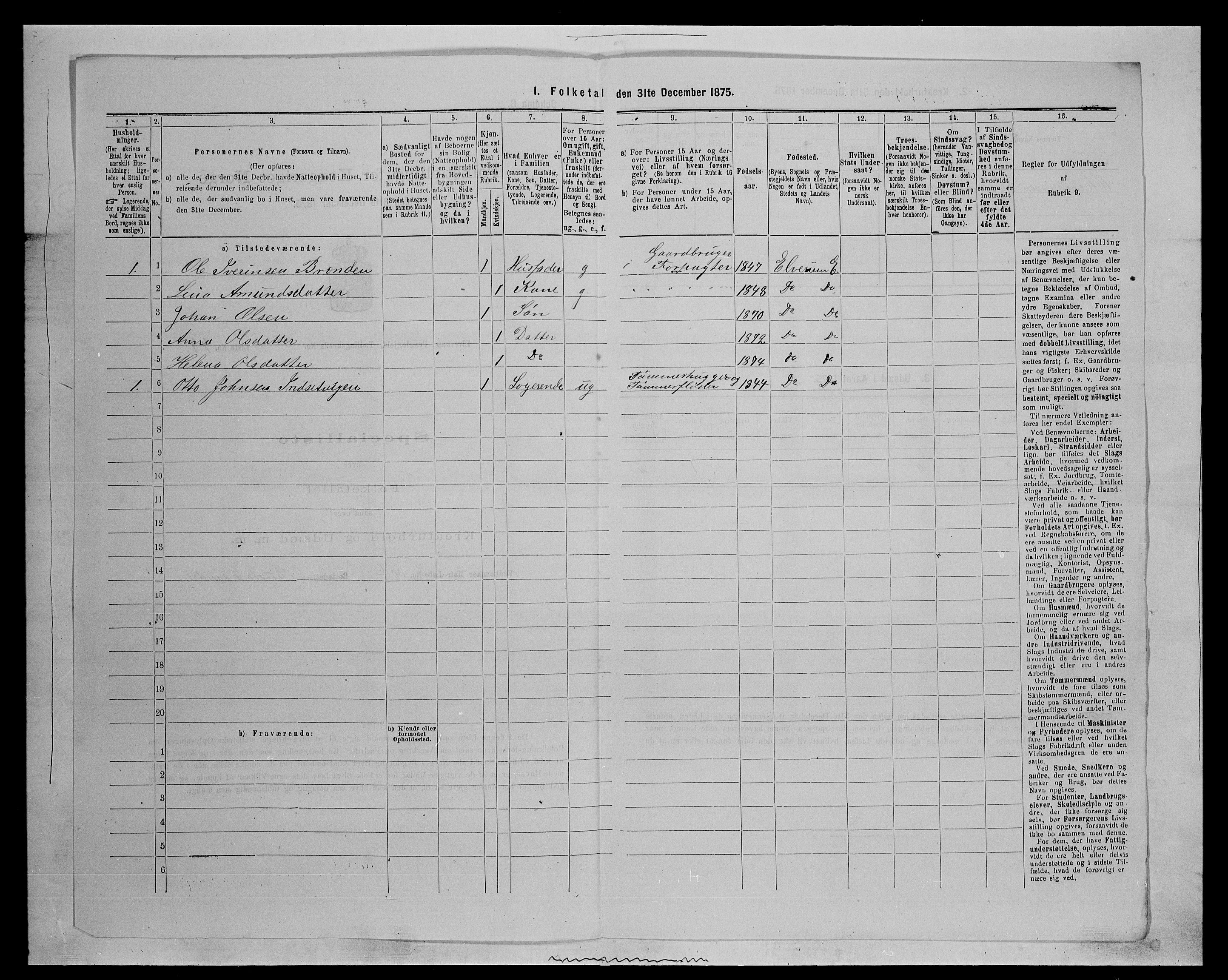 SAH, 1875 census for 0427P Elverum, 1875, p. 1312