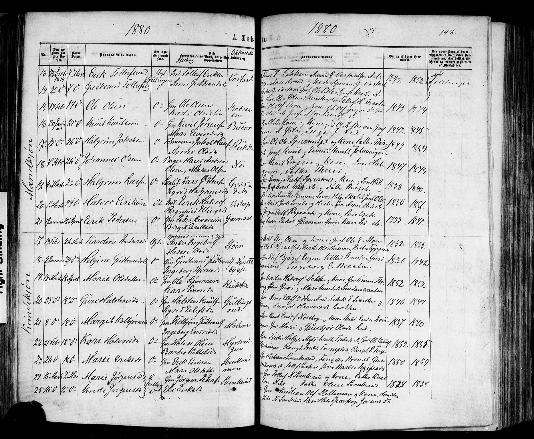 Nes kirkebøker, AV/SAKO-A-236/F/Fa/L0010: Parish register (official) no. 10, 1864-1880, p. 148