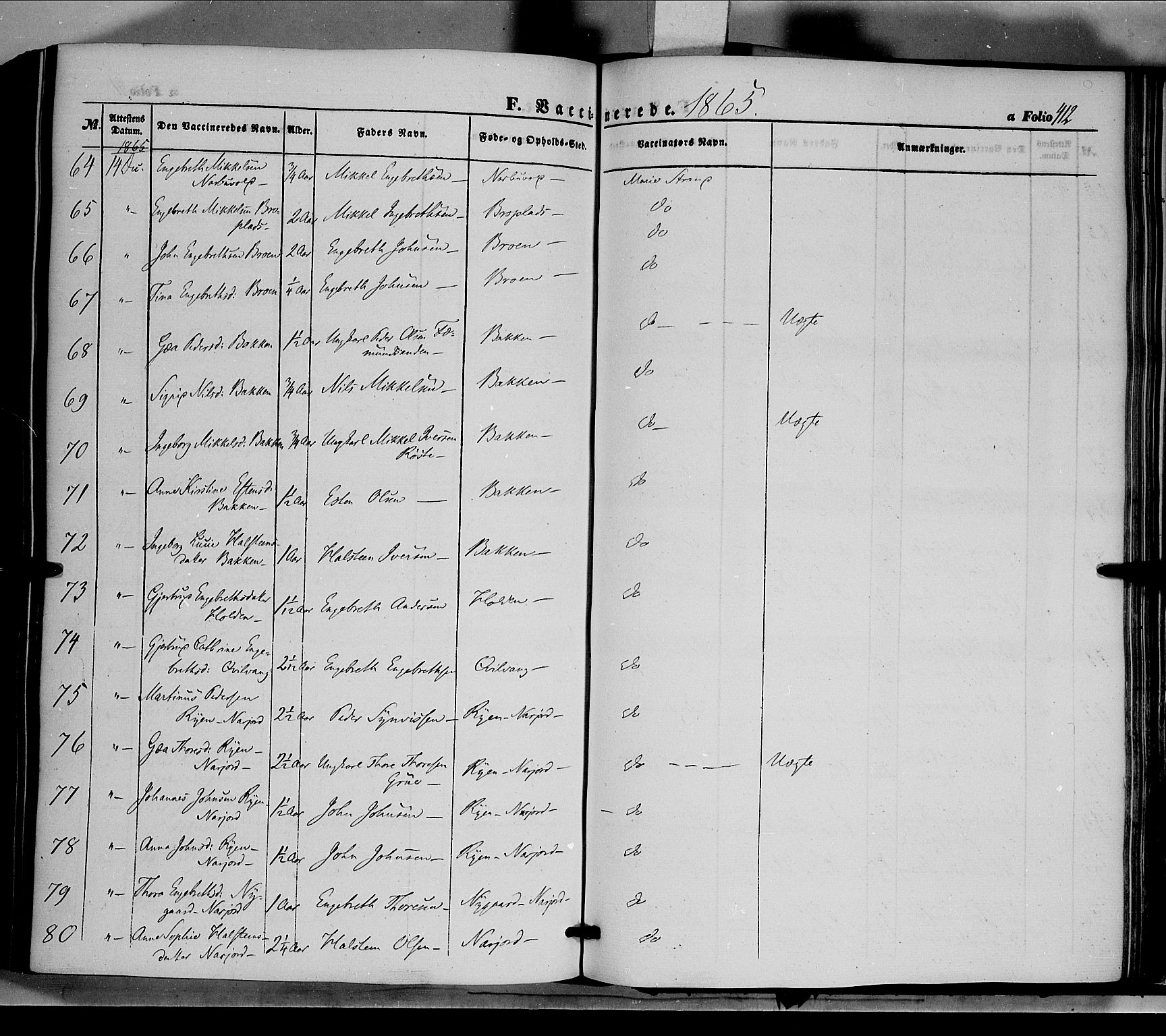 Tolga prestekontor, AV/SAH-PREST-062/K/L0006: Parish register (official) no. 6, 1852-1876, p. 412