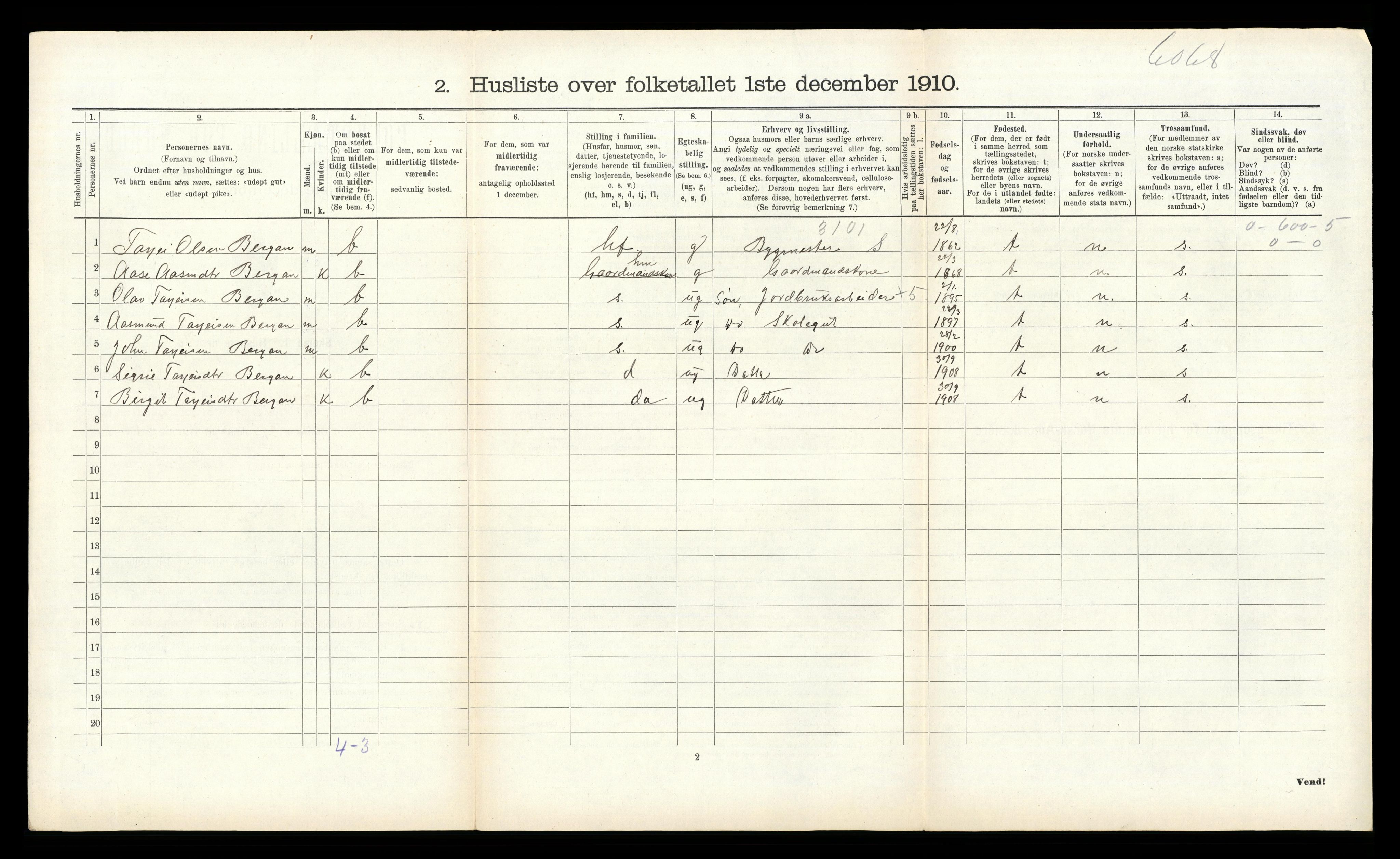 RA, 1910 census for Fyresdal, 1910, p. 558