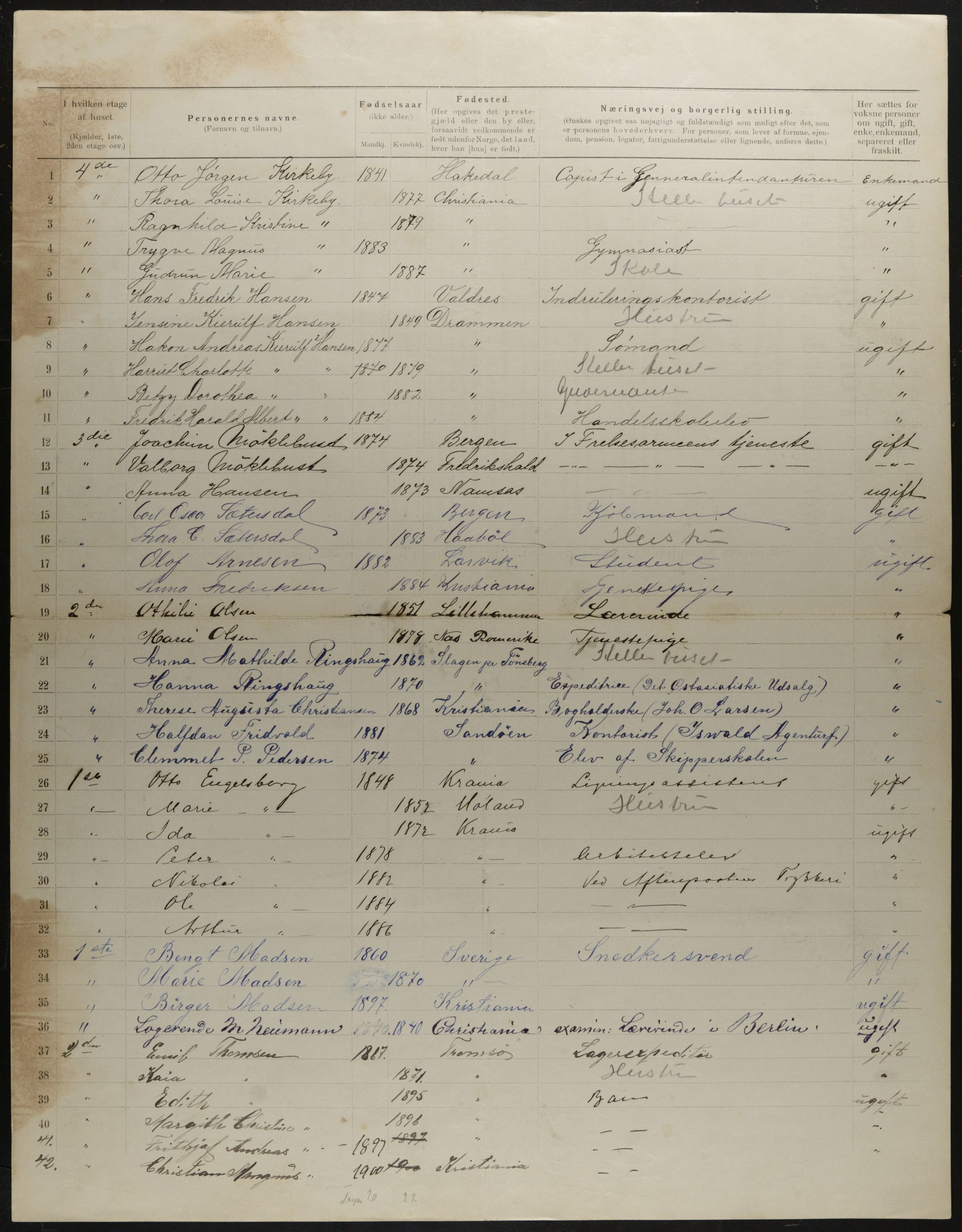 OBA, Municipal Census 1901 for Kristiania, 1901, p. 4721