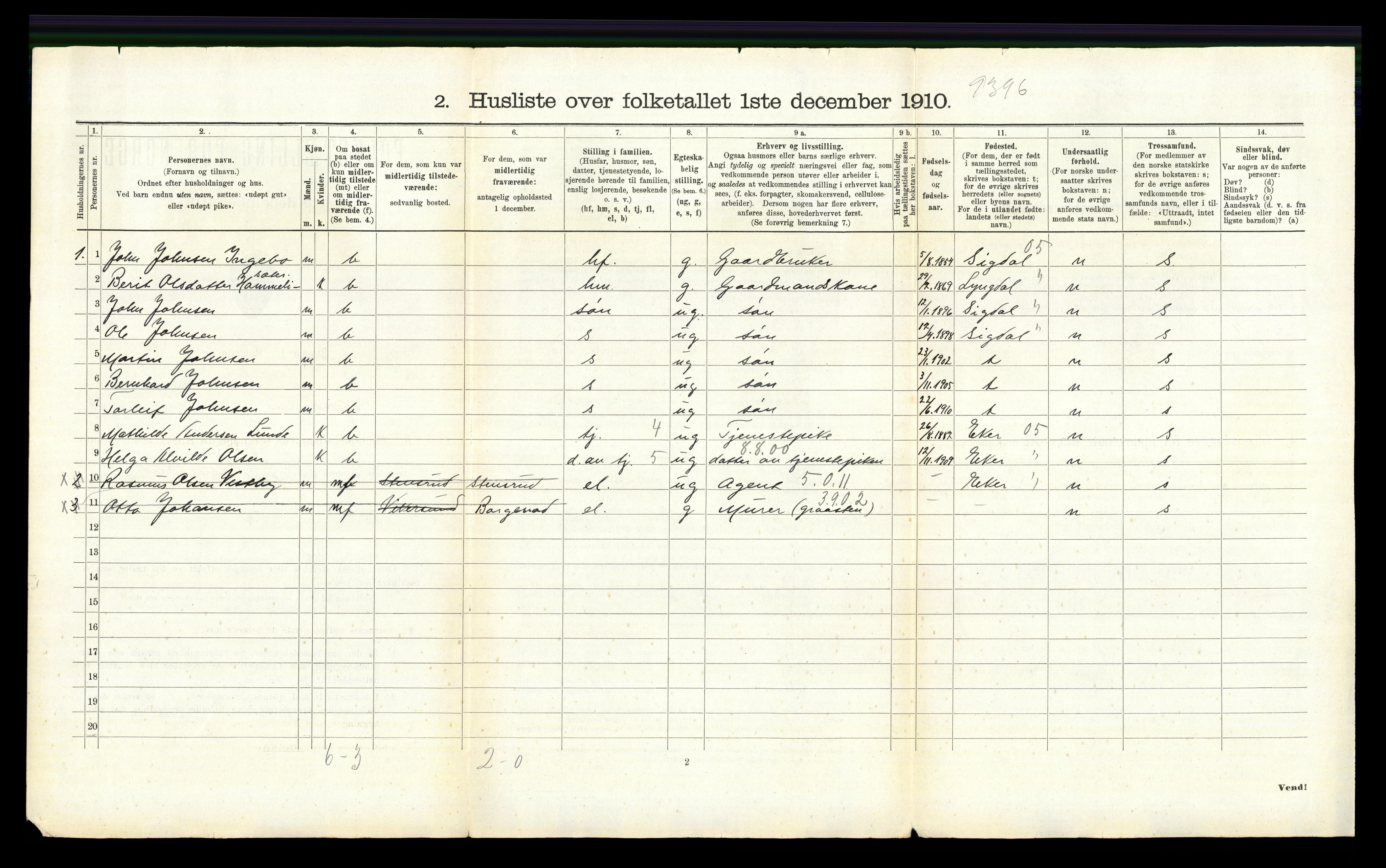 RA, 1910 census for Modum, 1910, p. 3521