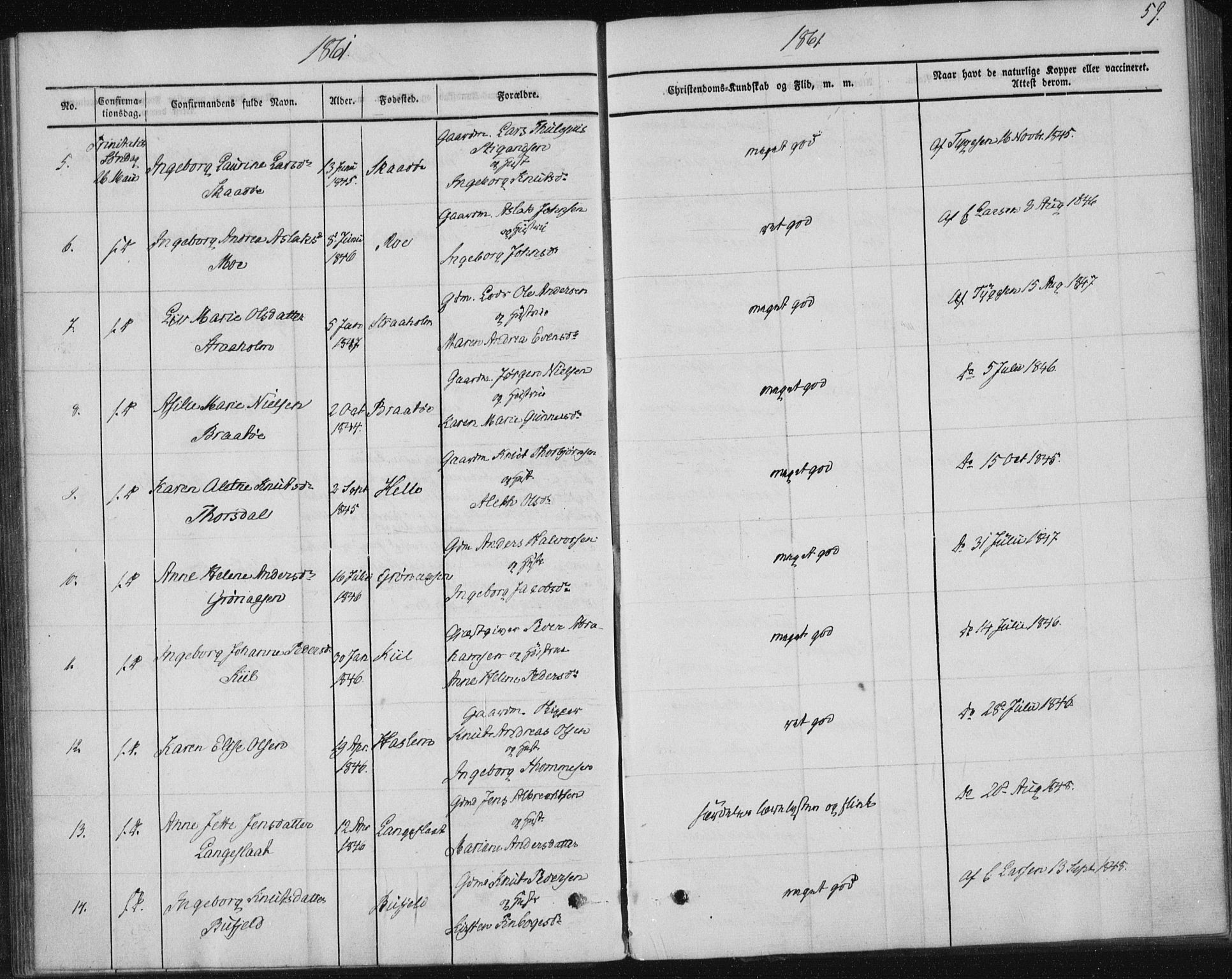 Sannidal kirkebøker, AV/SAKO-A-296/F/Fa/L0009: Parish register (official) no. 9, 1855-1873, p. 59