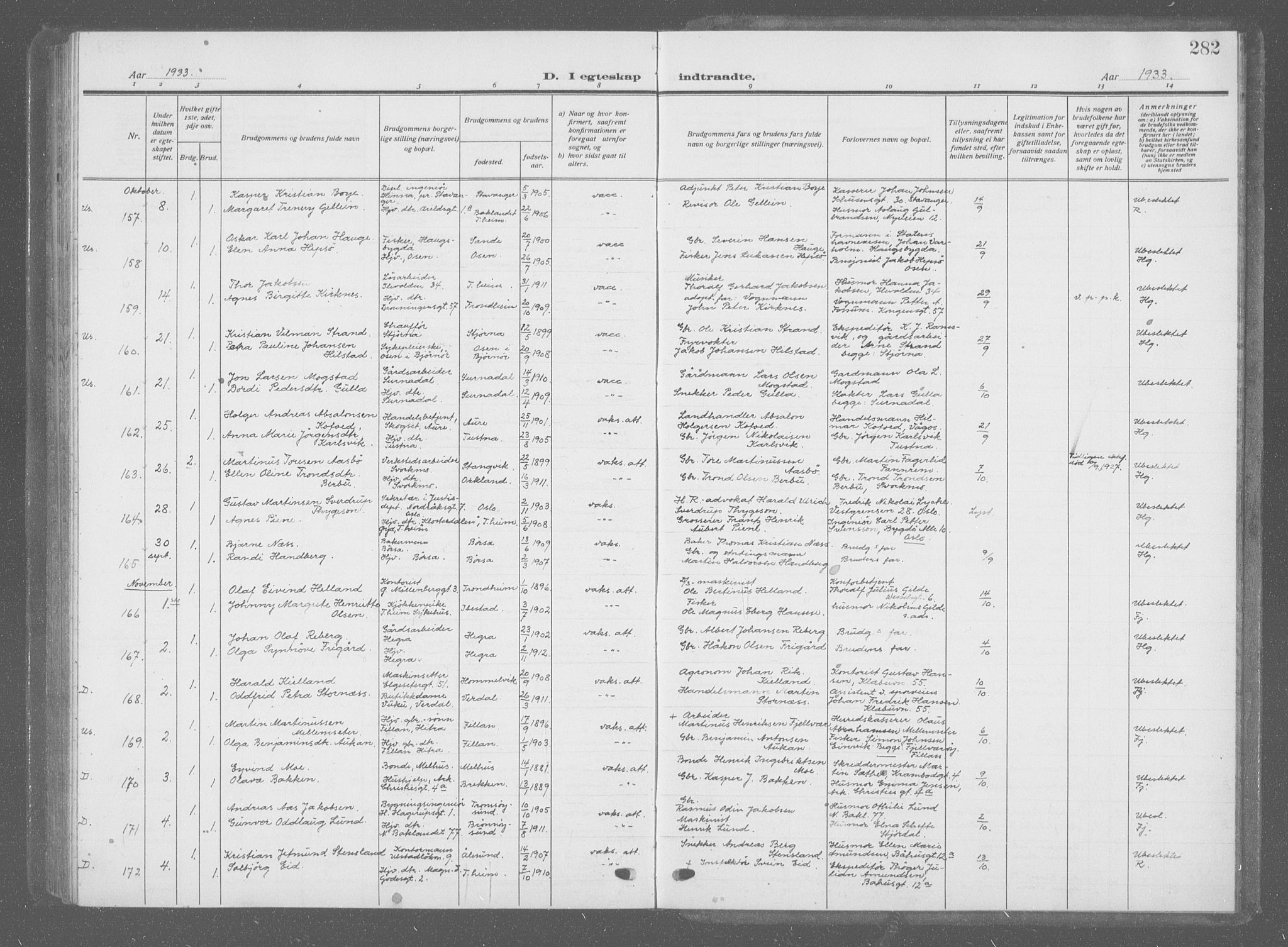 Ministerialprotokoller, klokkerbøker og fødselsregistre - Sør-Trøndelag, SAT/A-1456/601/L0098: Parish register (copy) no. 601C16, 1921-1934, p. 282