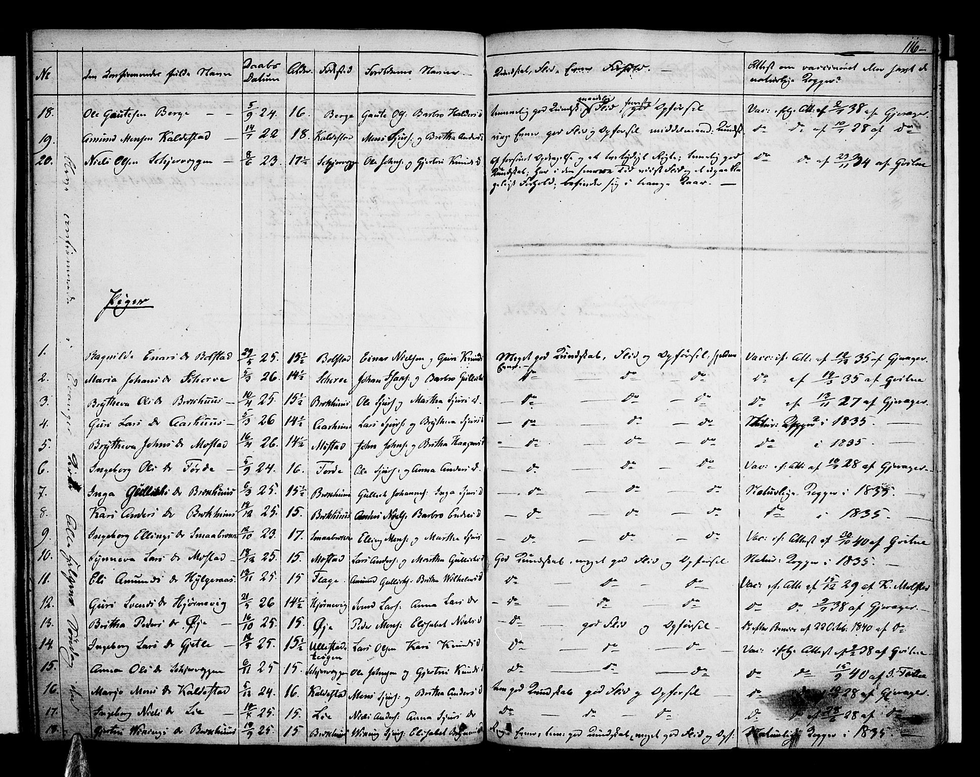 Voss sokneprestembete, SAB/A-79001: Curate's parish register no. A 1, 1821-1841, p. 116
