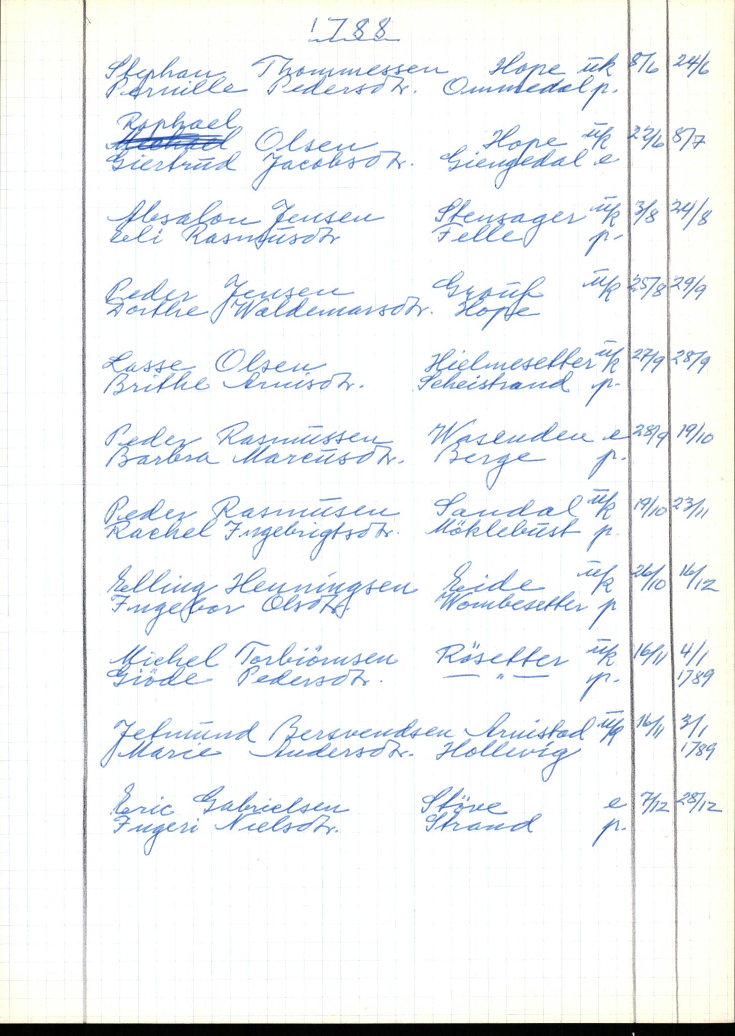 Samling av fulltekstavskrifter, SAB/FULLTEKST/B/14/0004: Gloppen sokneprestembete, ministerialbok nr. A 5, 1785-1815, p. 220