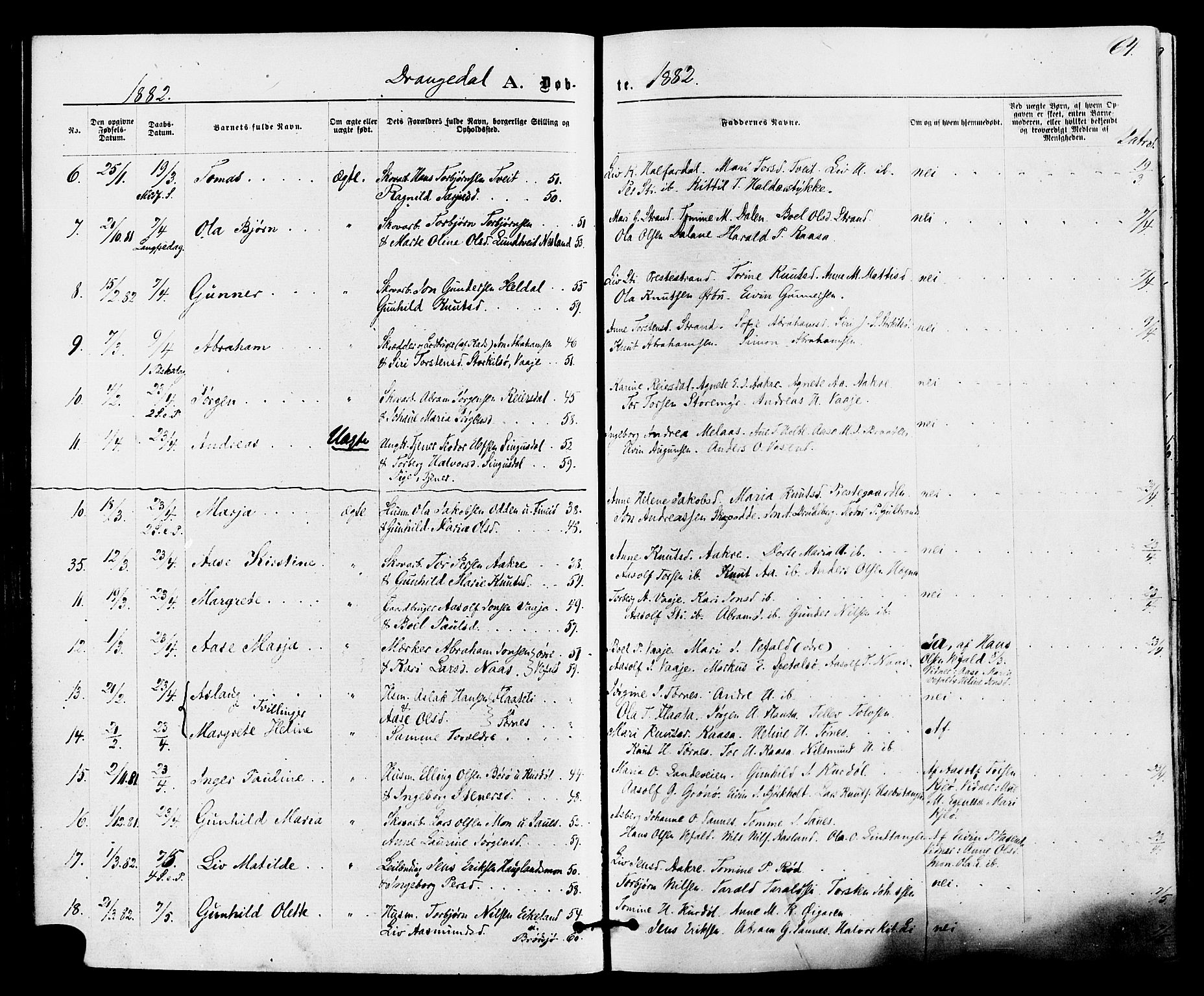 Drangedal kirkebøker, SAKO/A-258/F/Fa/L0009: Parish register (official) no. 9 /1, 1872-1884, p. 64