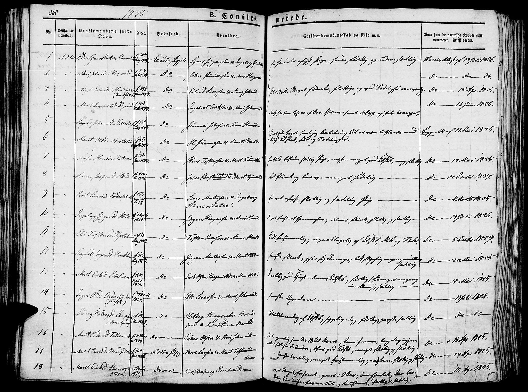 Lesja prestekontor, SAH/PREST-068/H/Ha/Haa/L0005: Parish register (official) no. 5, 1830-1842, p. 360