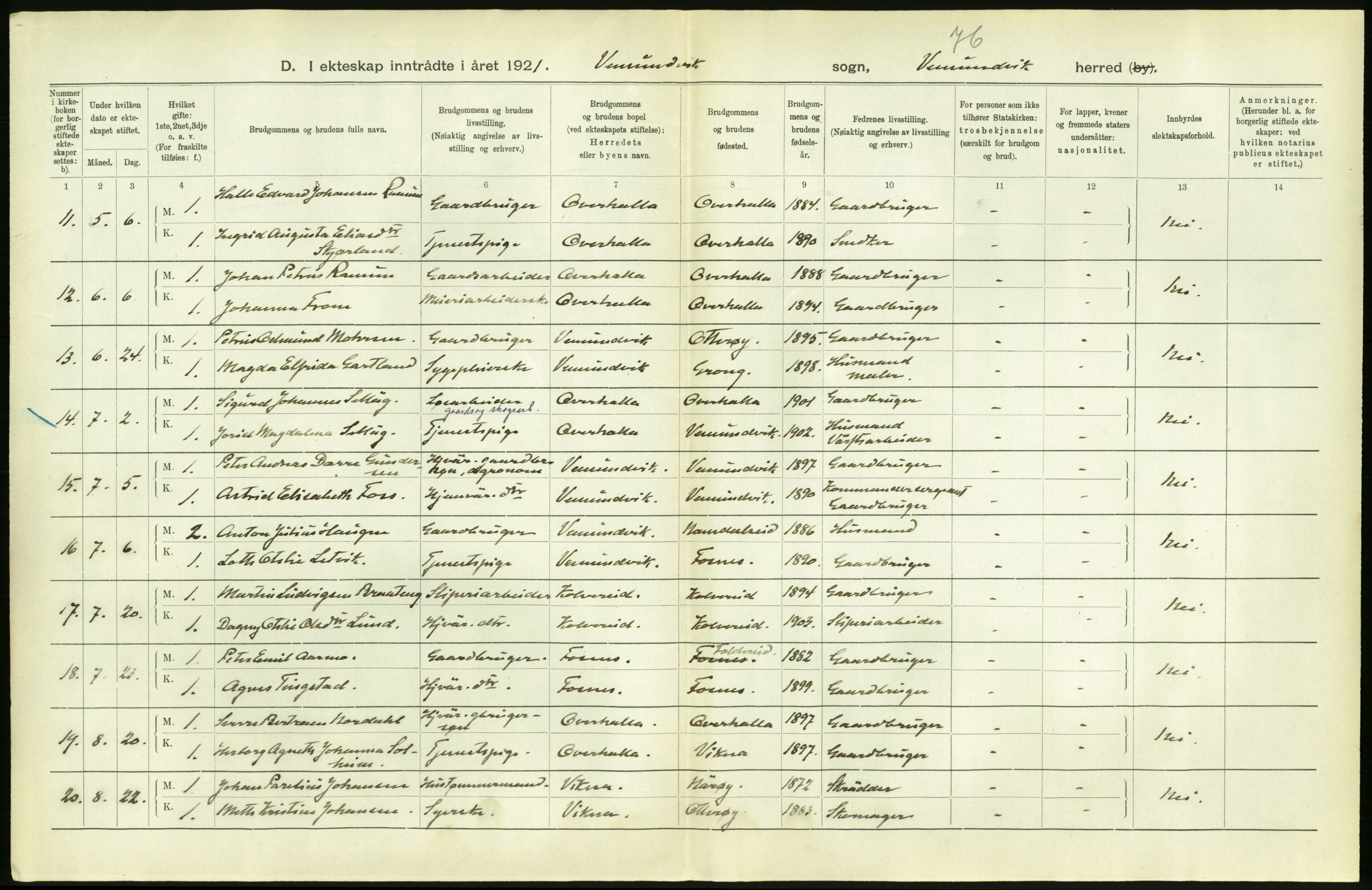 Statistisk sentralbyrå, Sosiodemografiske emner, Befolkning, RA/S-2228/D/Df/Dfc/Dfca/L0048: N. Trøndelag fylke: Gifte, døde, dødfødte. Bygder og byer., 1921, p. 160