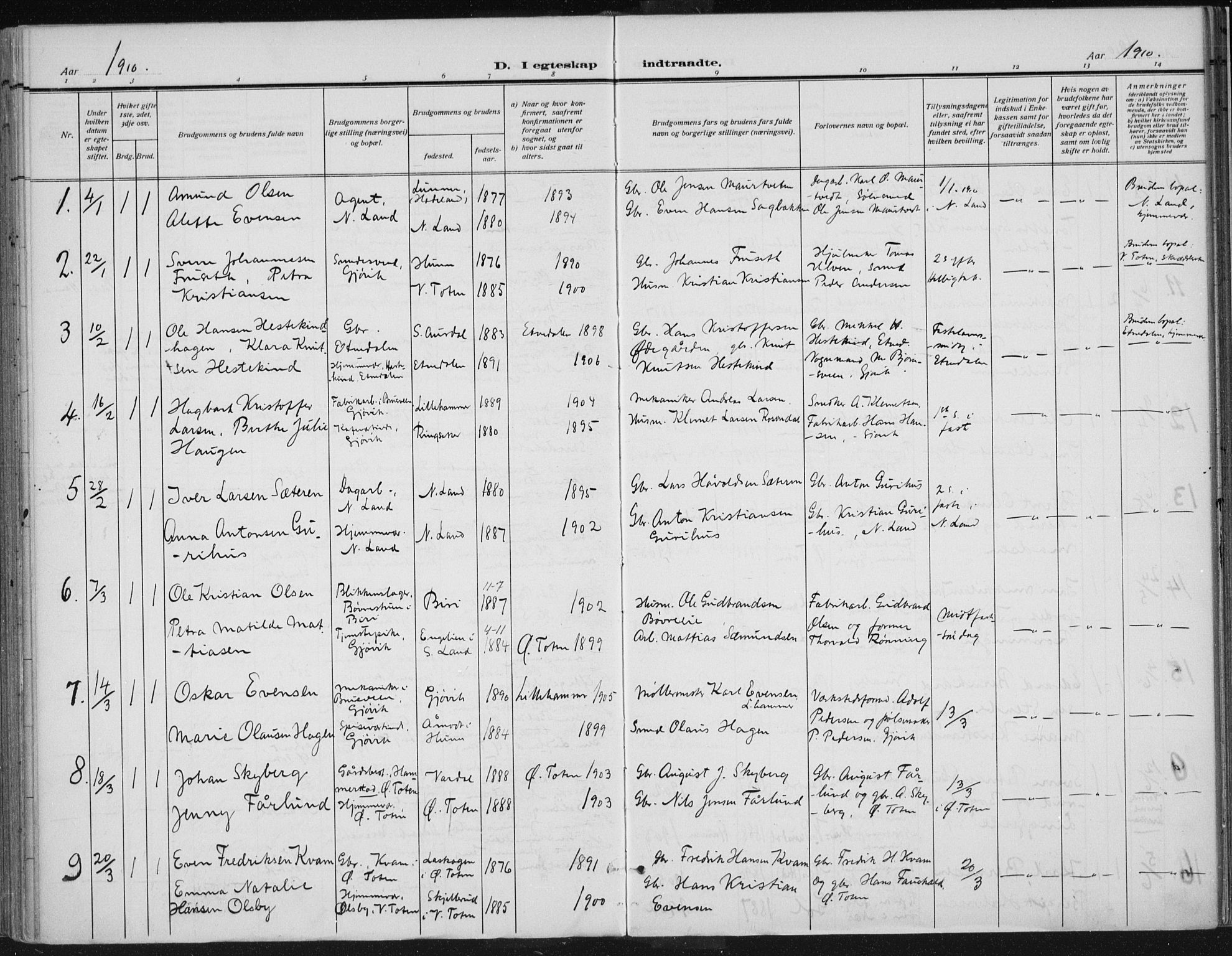 Vardal prestekontor, SAH/PREST-100/H/Ha/Haa/L0013: Parish register (official) no. 13, 1901-1911