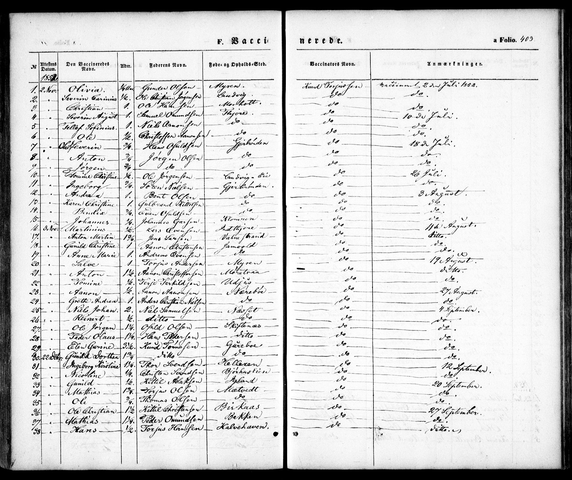 Hommedal sokneprestkontor, AV/SAK-1111-0023/F/Fa/Fab/L0004: Parish register (official) no. A 4, 1848-1860, p. 403