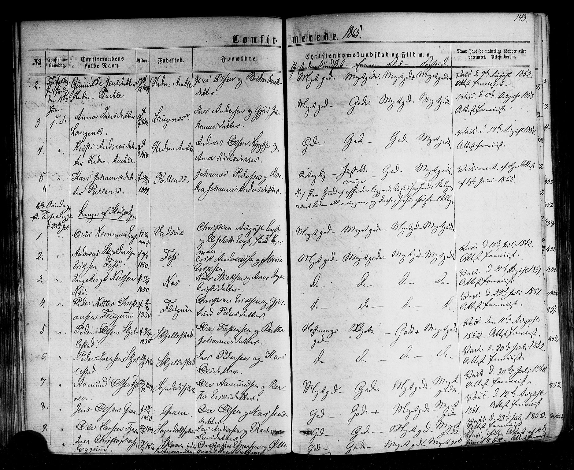 Sogndal sokneprestembete, AV/SAB-A-81301/H/Haa/Haaa/L0013: Parish register (official) no. A 13, 1859-1877, p. 143