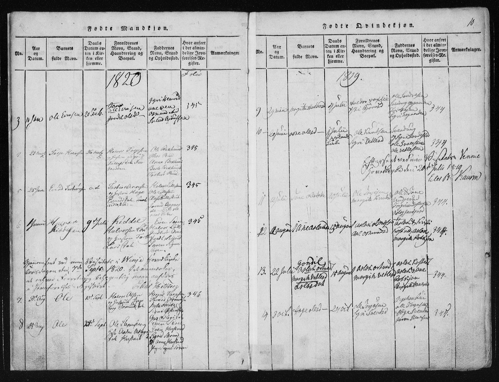 Vinje kirkebøker, AV/SAKO-A-312/F/Fa/L0003: Parish register (official) no. I 3, 1814-1843, p. 10