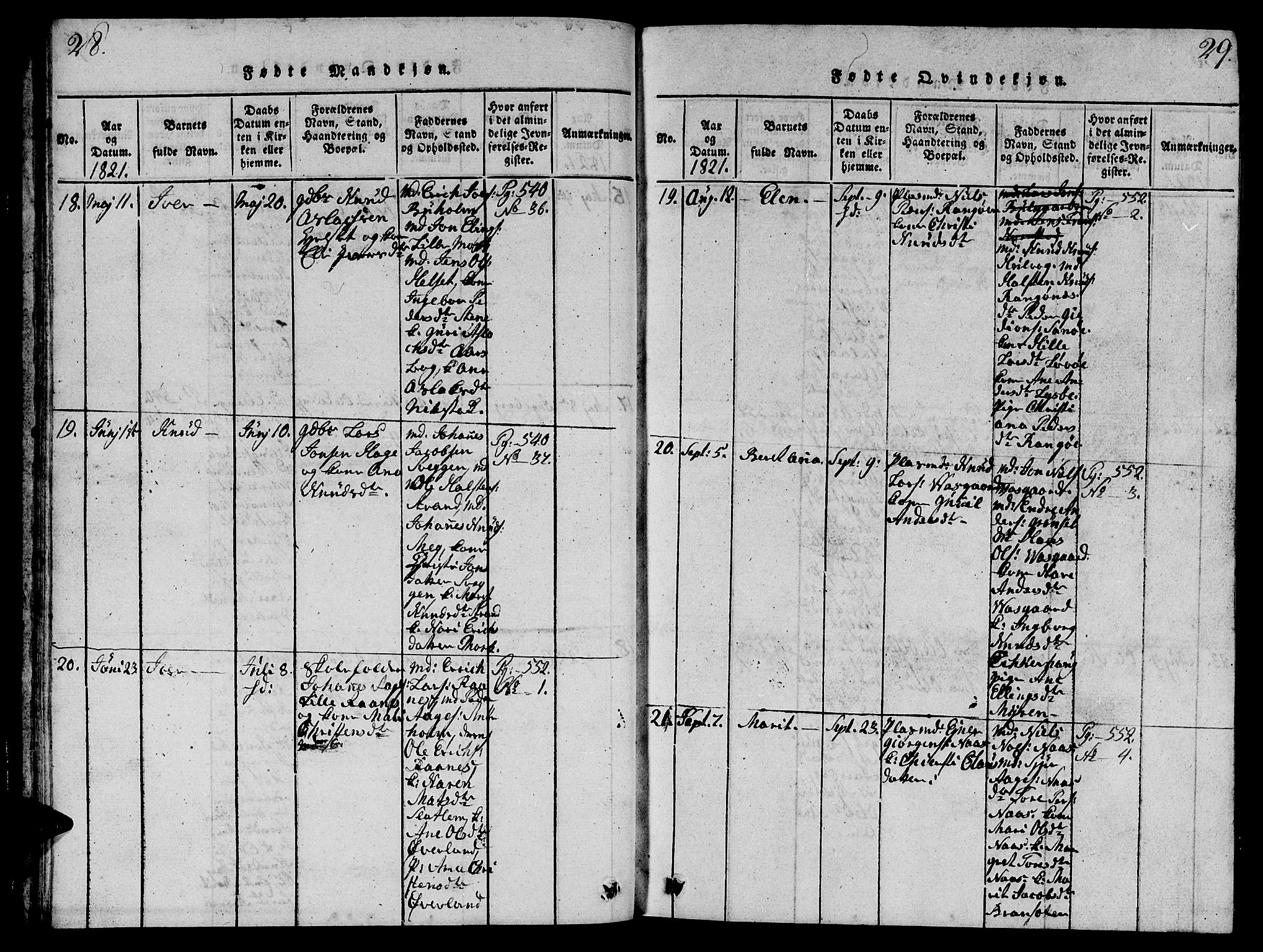 Ministerialprotokoller, klokkerbøker og fødselsregistre - Møre og Romsdal, AV/SAT-A-1454/570/L0831: Parish register (official) no. 570A05, 1819-1829, p. 28-29